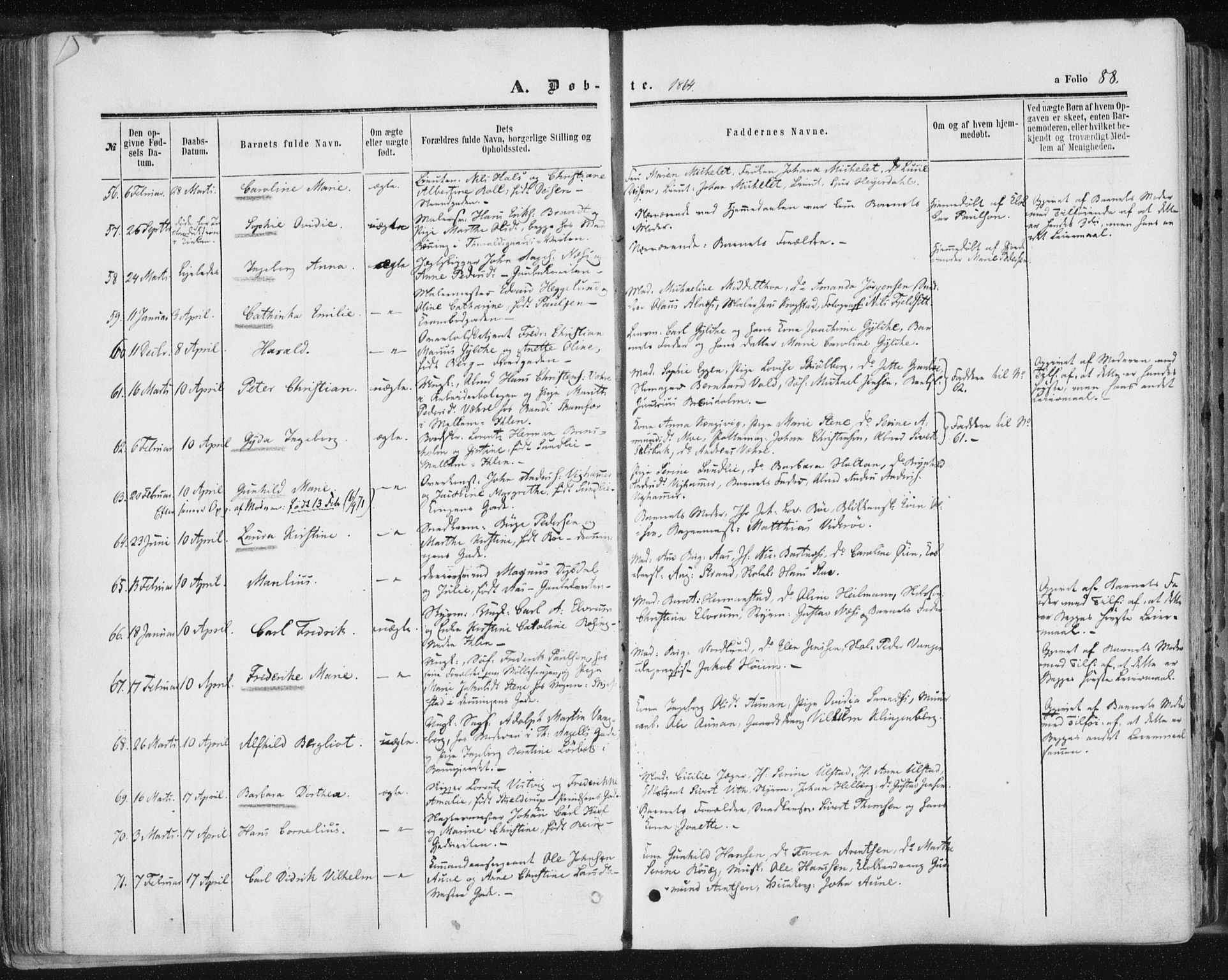Ministerialprotokoller, klokkerbøker og fødselsregistre - Sør-Trøndelag, SAT/A-1456/602/L0115: Parish register (official) no. 602A13, 1860-1872, p. 88