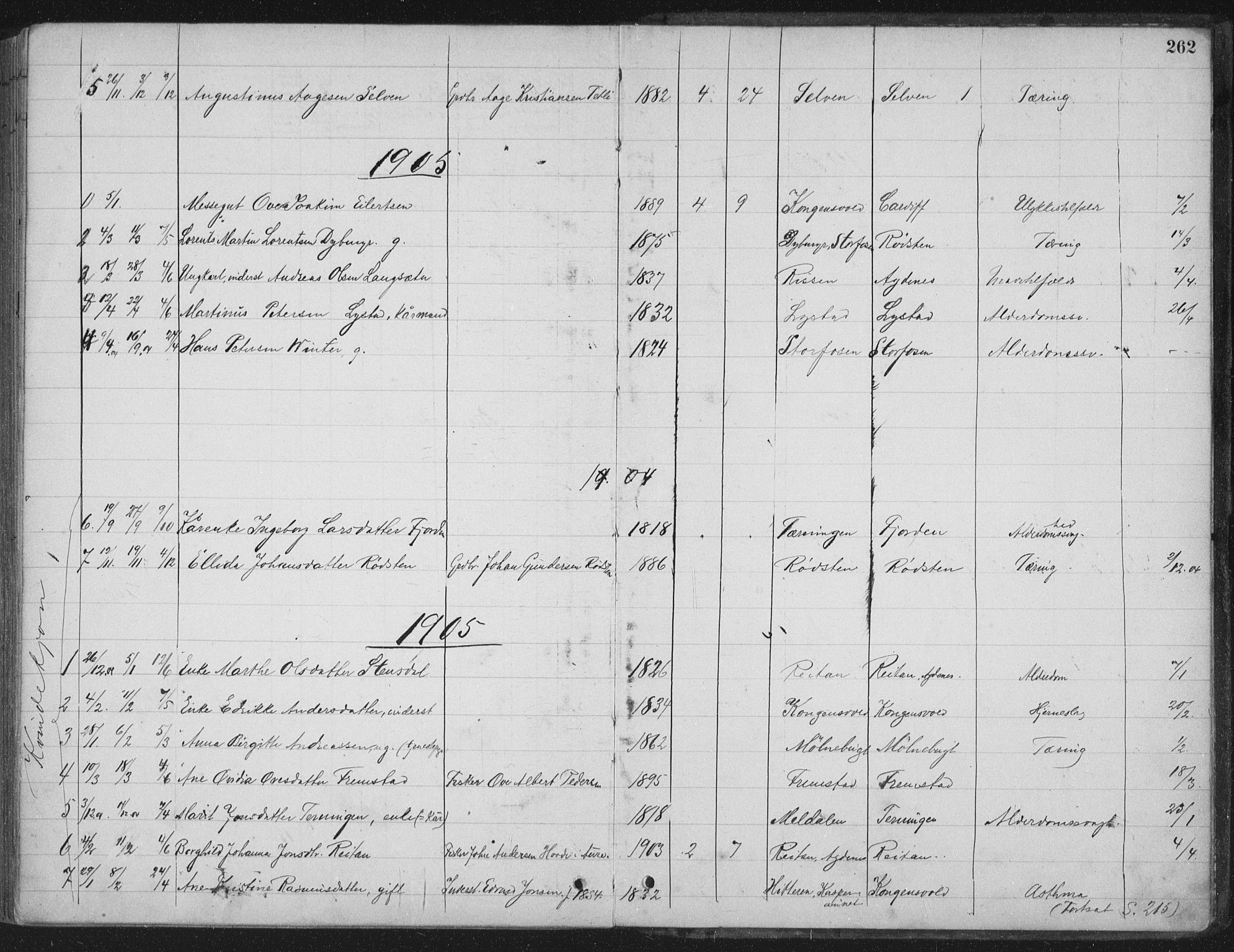 Ministerialprotokoller, klokkerbøker og fødselsregistre - Sør-Trøndelag, SAT/A-1456/662/L0755: Parish register (official) no. 662A01, 1879-1905, p. 262