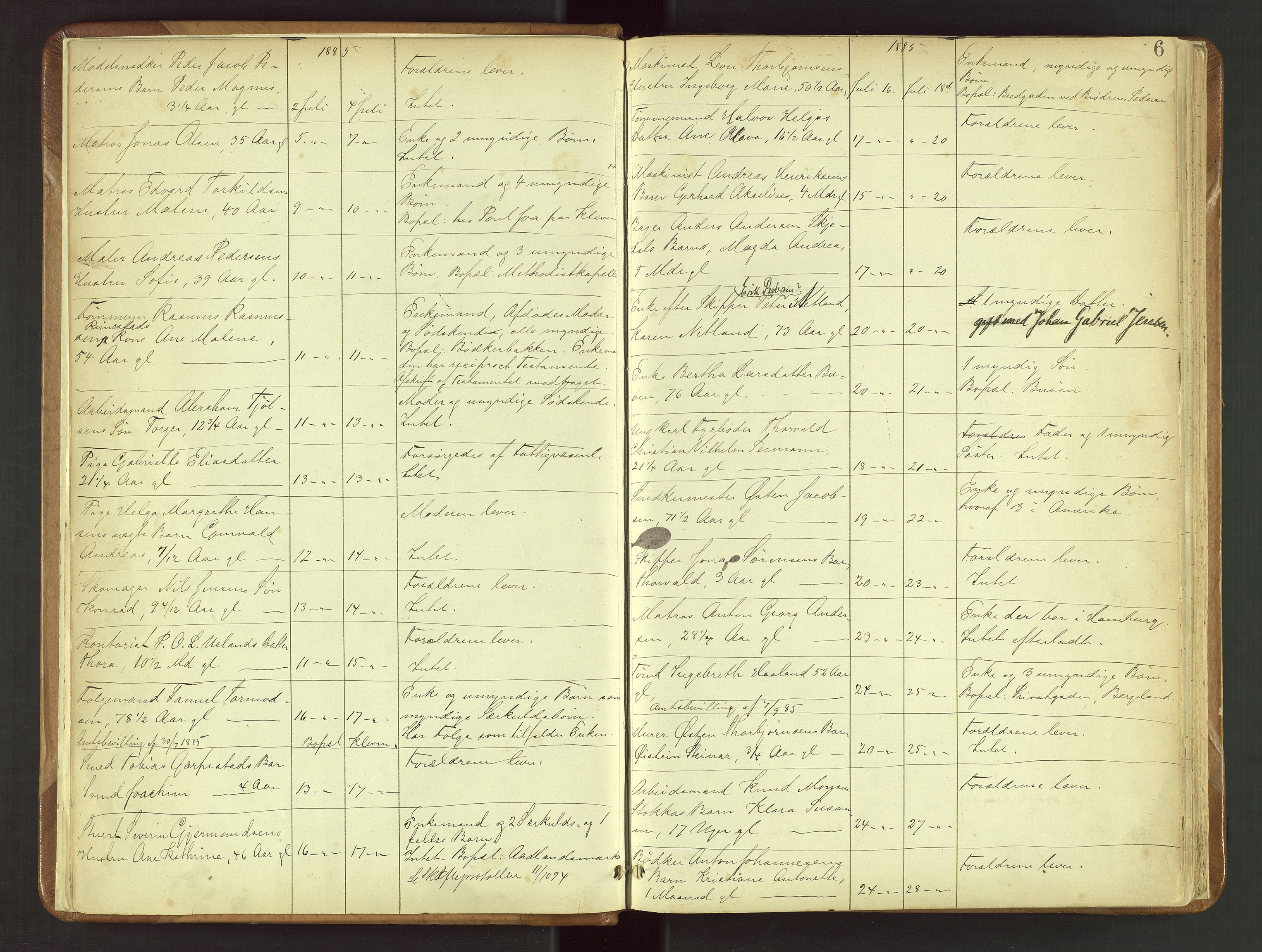 Stavanger skifteforvalter, AV/SAST-A-101412/001/5/52/52B/L0001: Dødsfallsprotokoll, 1885-1894, p. 6