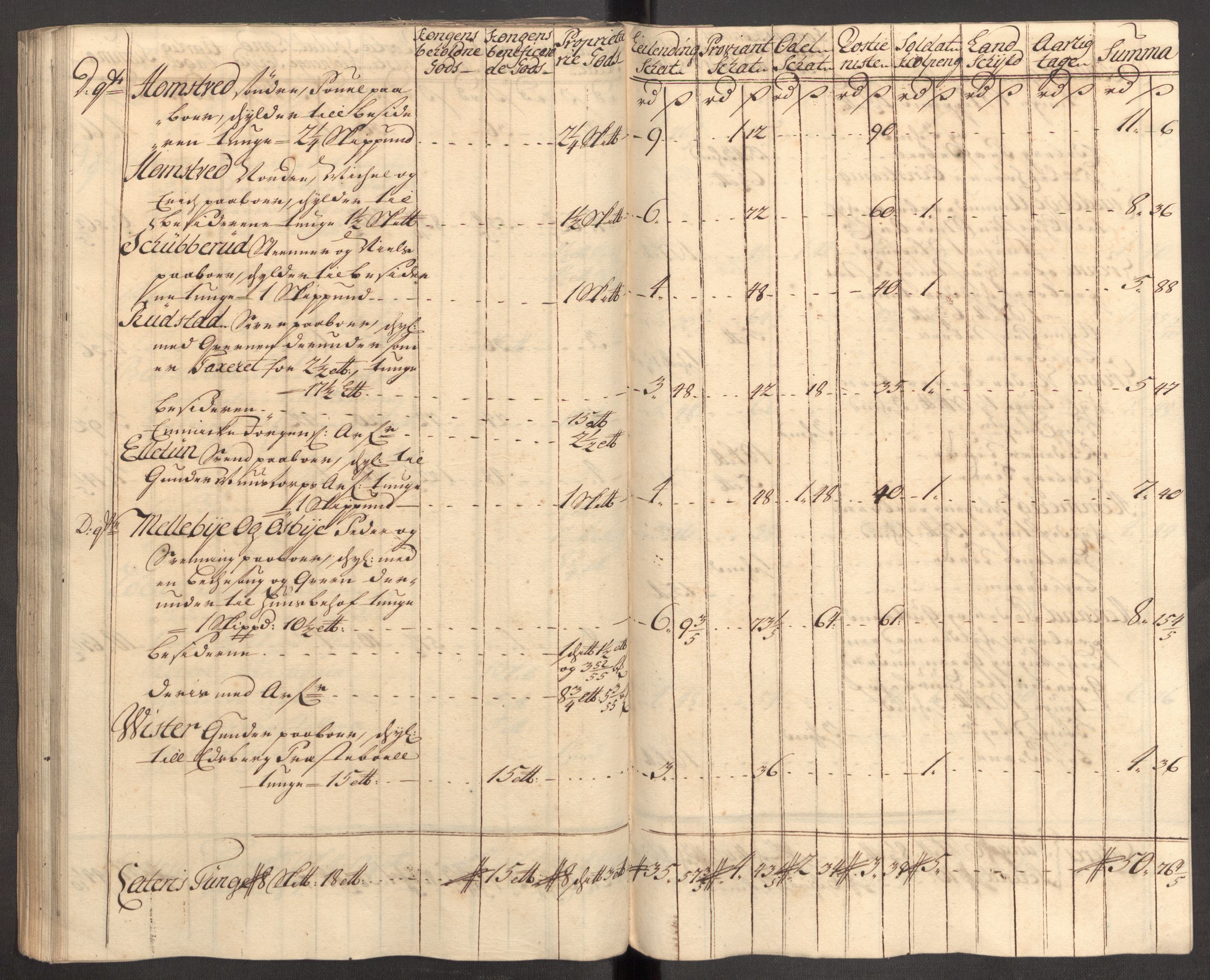 Rentekammeret inntil 1814, Reviderte regnskaper, Fogderegnskap, RA/EA-4092/R07/L0308: Fogderegnskap Rakkestad, Heggen og Frøland, 1714, p. 173