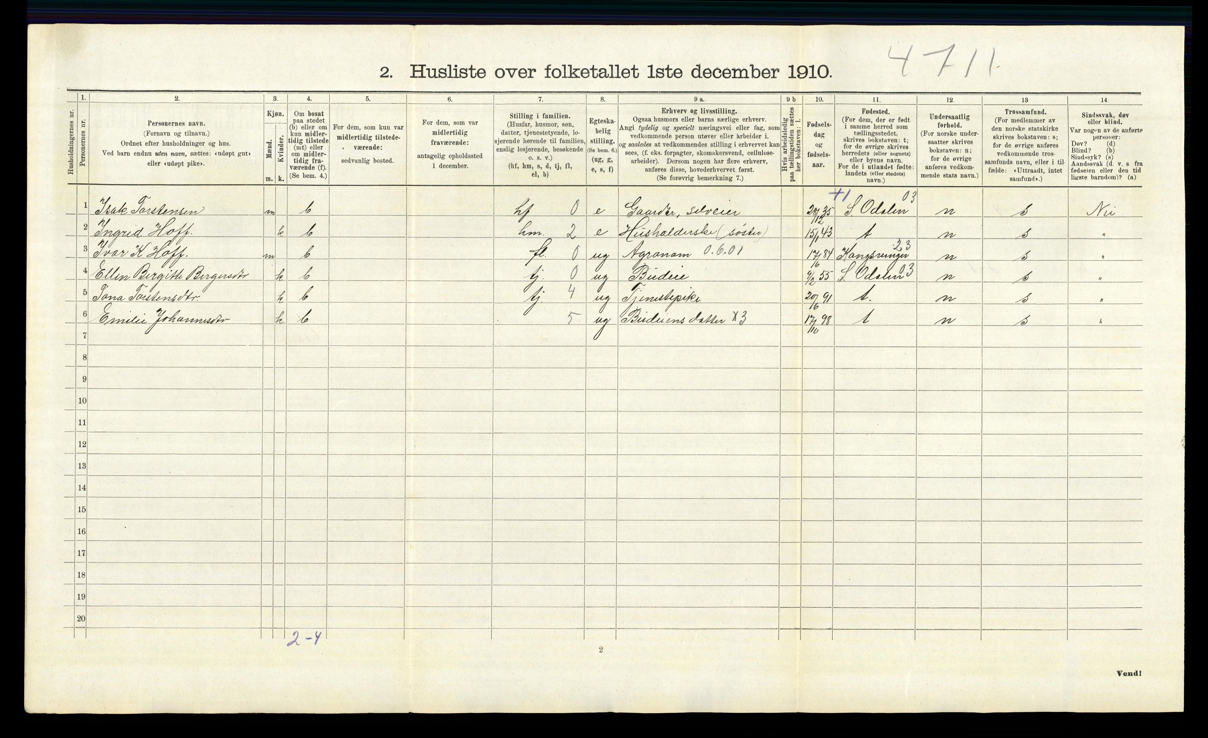 RA, 1910 census for Vinger, 1910, p. 782