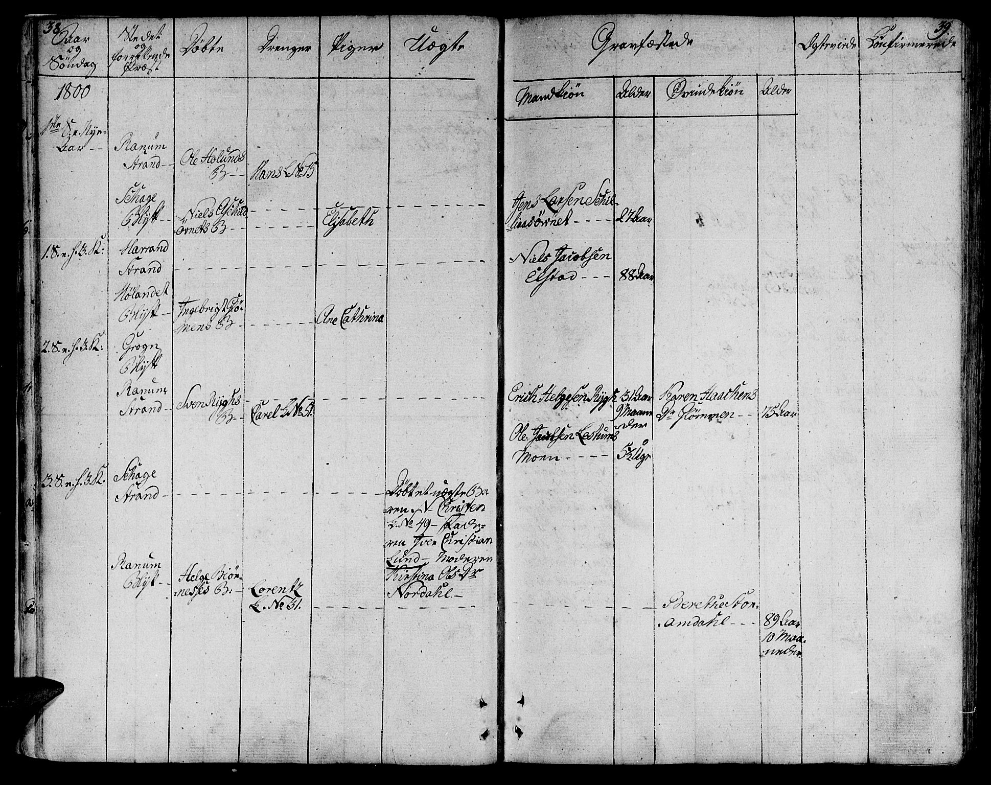 Ministerialprotokoller, klokkerbøker og fødselsregistre - Nord-Trøndelag, SAT/A-1458/764/L0545: Parish register (official) no. 764A05, 1799-1816, p. 38-39