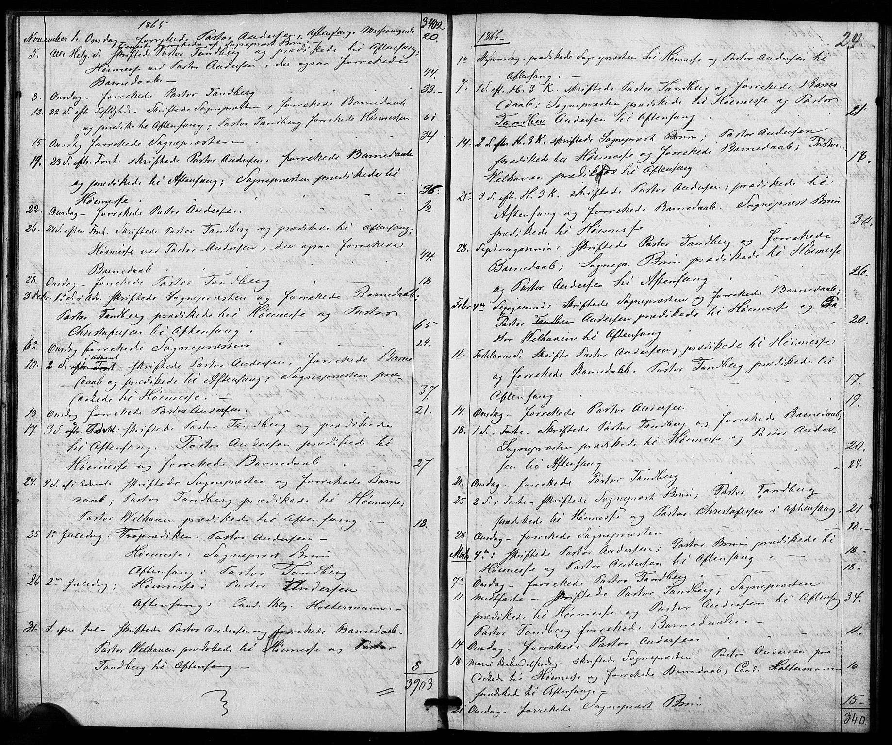 Trefoldighet prestekontor Kirkebøker, AV/SAO-A-10882/I/Ia/L0001: Diary records no. 1, 1858-1877, p. 24