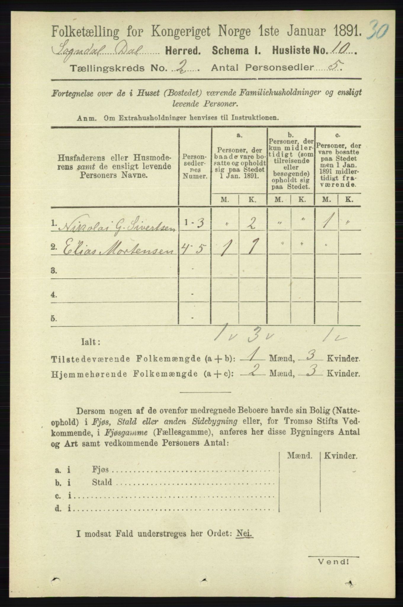 RA, 1891 census for 1111 Sokndal, 1891, p. 434