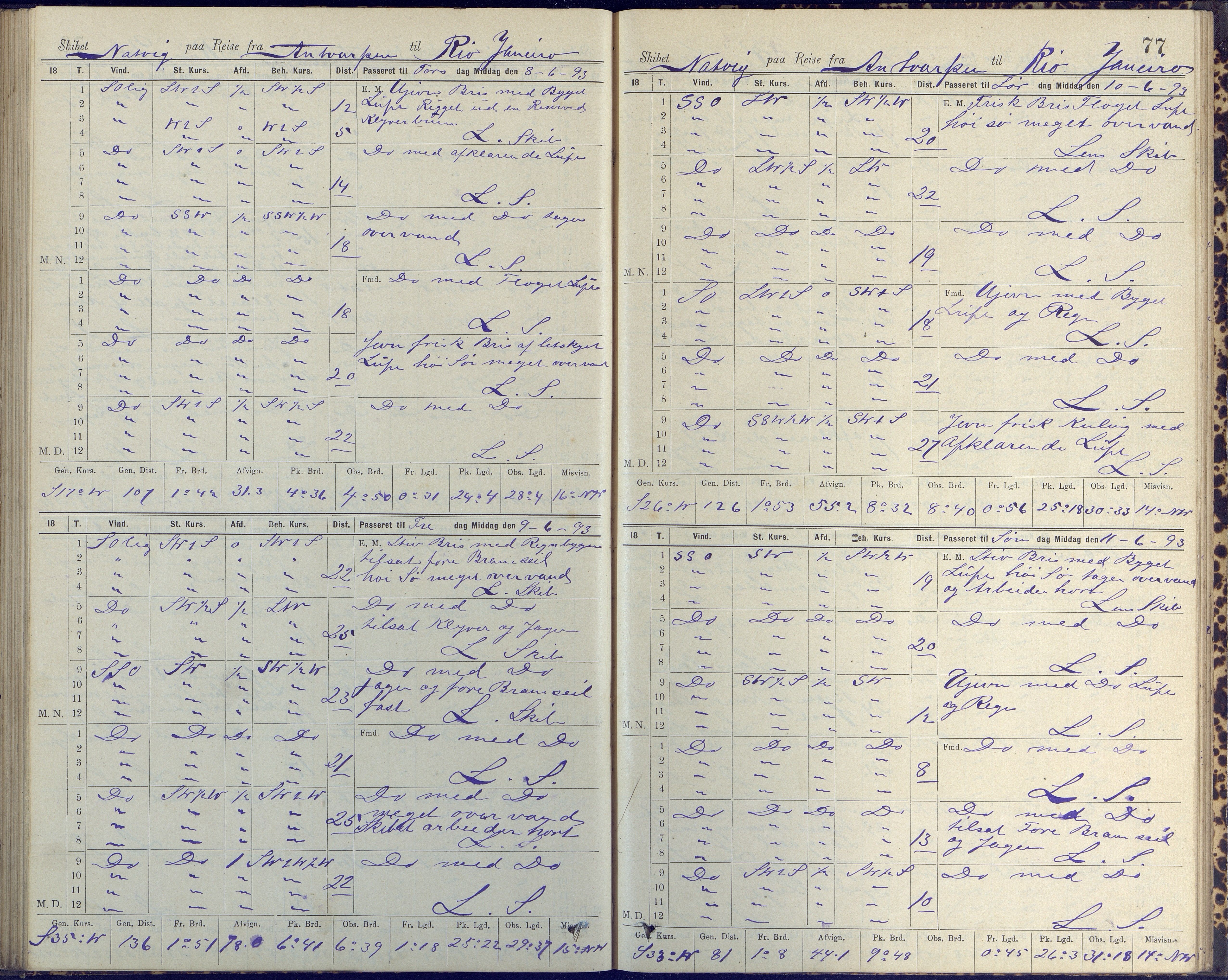 Fartøysarkivet, AAKS/PA-1934/F/L0223: Natvig (bark), 1875-1904, p. 77