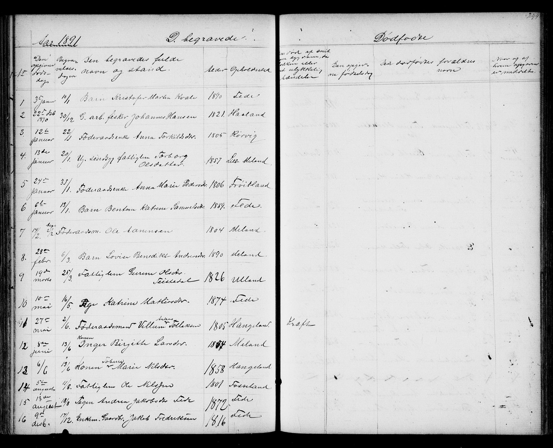 Kvinesdal sokneprestkontor, AV/SAK-1111-0026/F/Fb/Fba/L0003: Parish register (copy) no. B 3, 1858-1893, p. 244