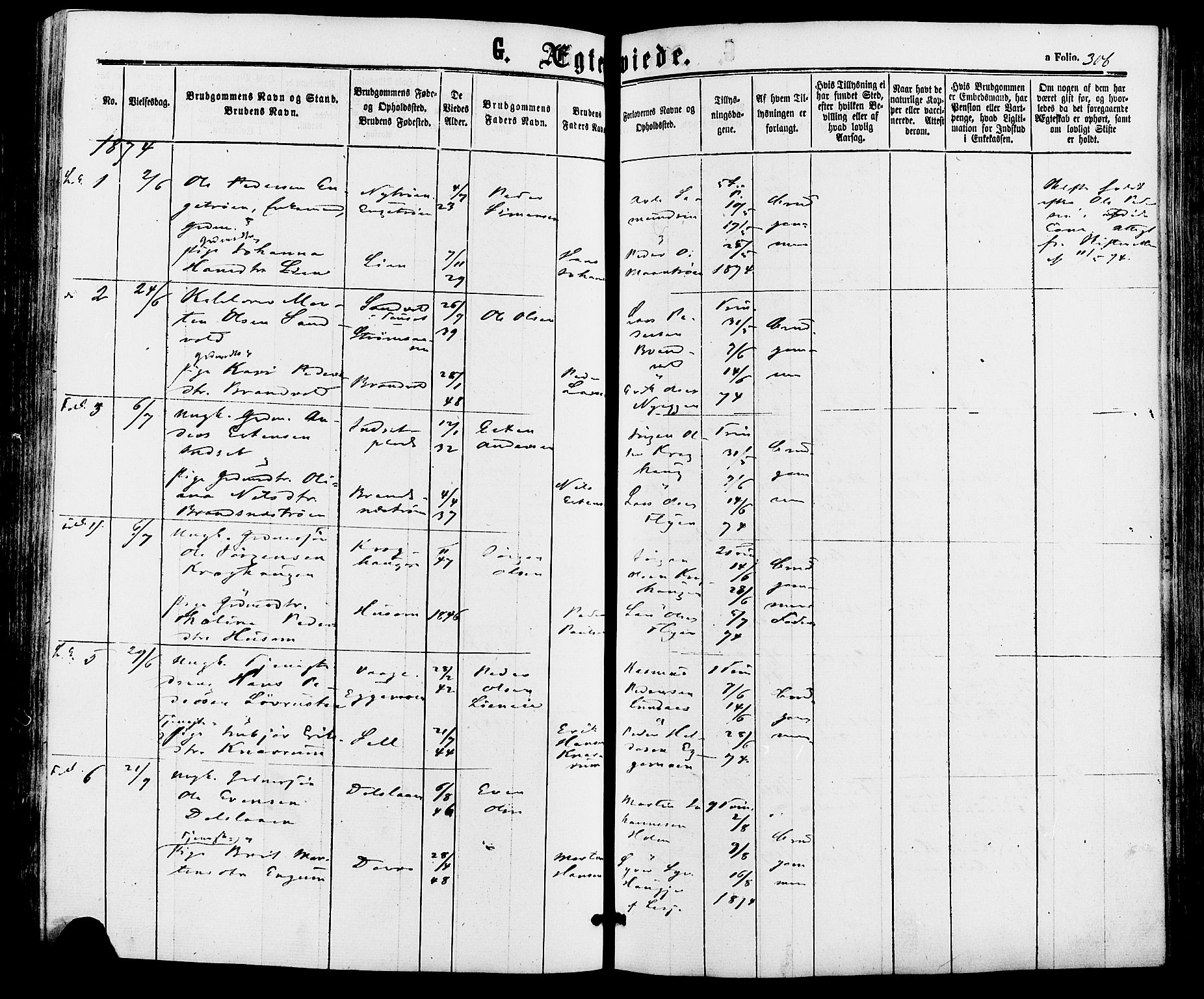 Alvdal prestekontor, SAH/PREST-060/H/Ha/Haa/L0001: Parish register (official) no. 1, 1863-1882, p. 306