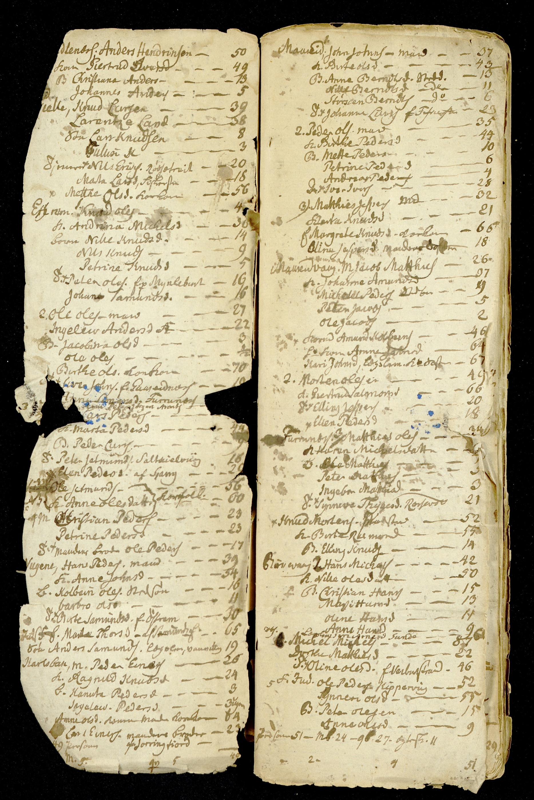 LOK, 1815 Census for Borgund parish, Borgund local parish (MR), 1815, p. 3