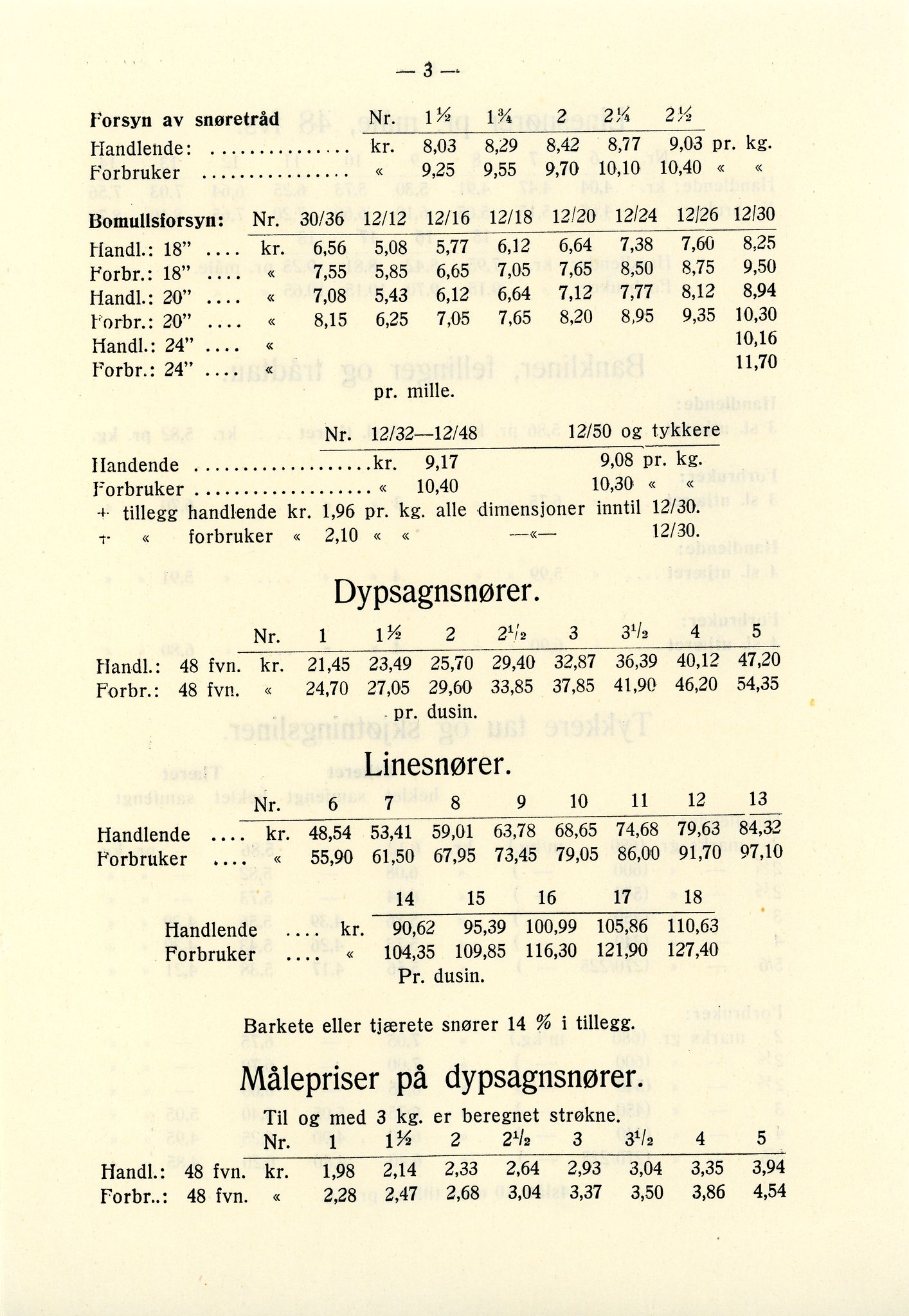 Vardø Fiskersamvirkelag, VAMU/A-0037/D/Da/L0002: Korrespondanse Er-Fi, 1946-1951