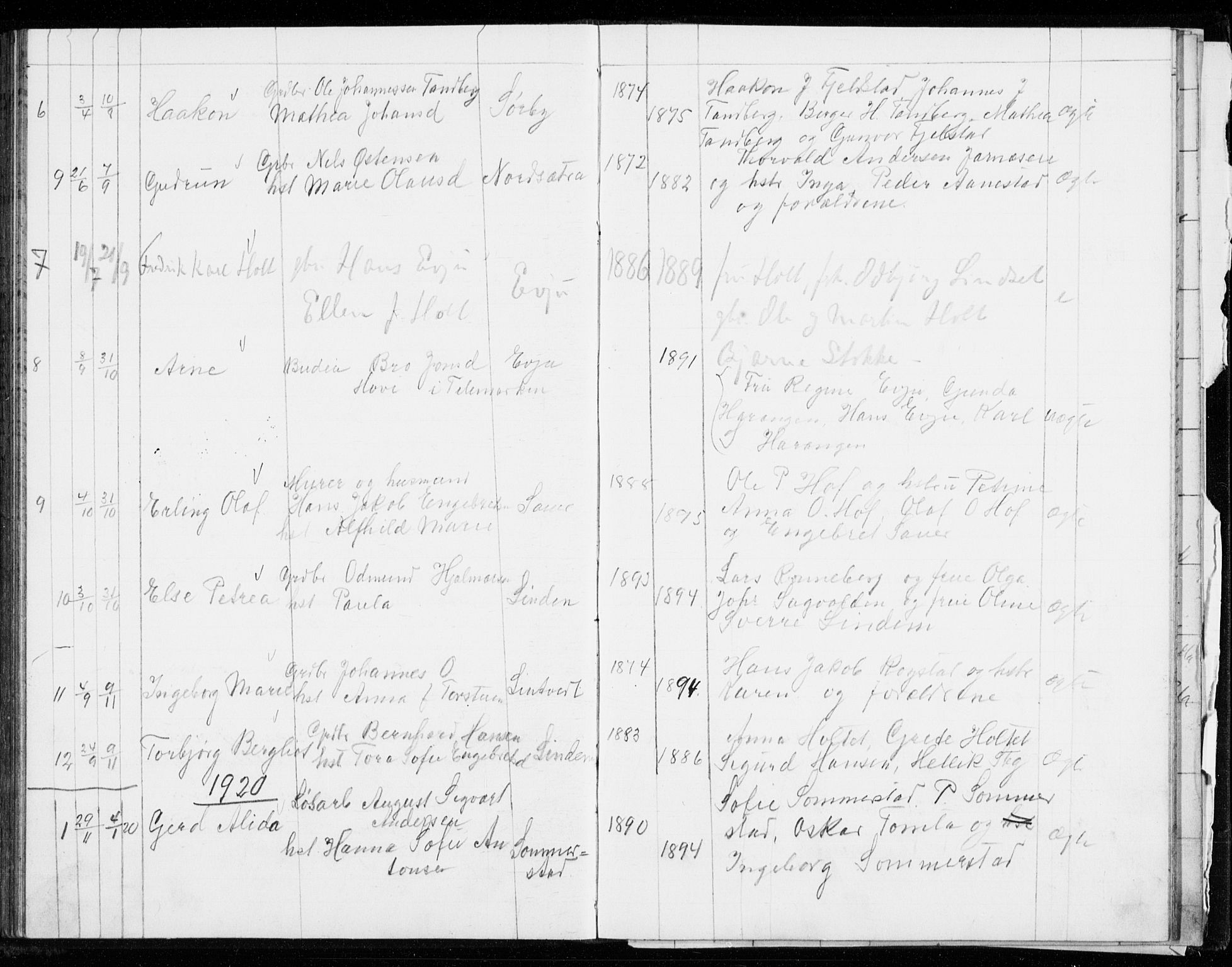 Sandsvær kirkebøker, SAKO/A-244/G/Gb/L0002: Parish register (copy) no. II 2, 1897-1941