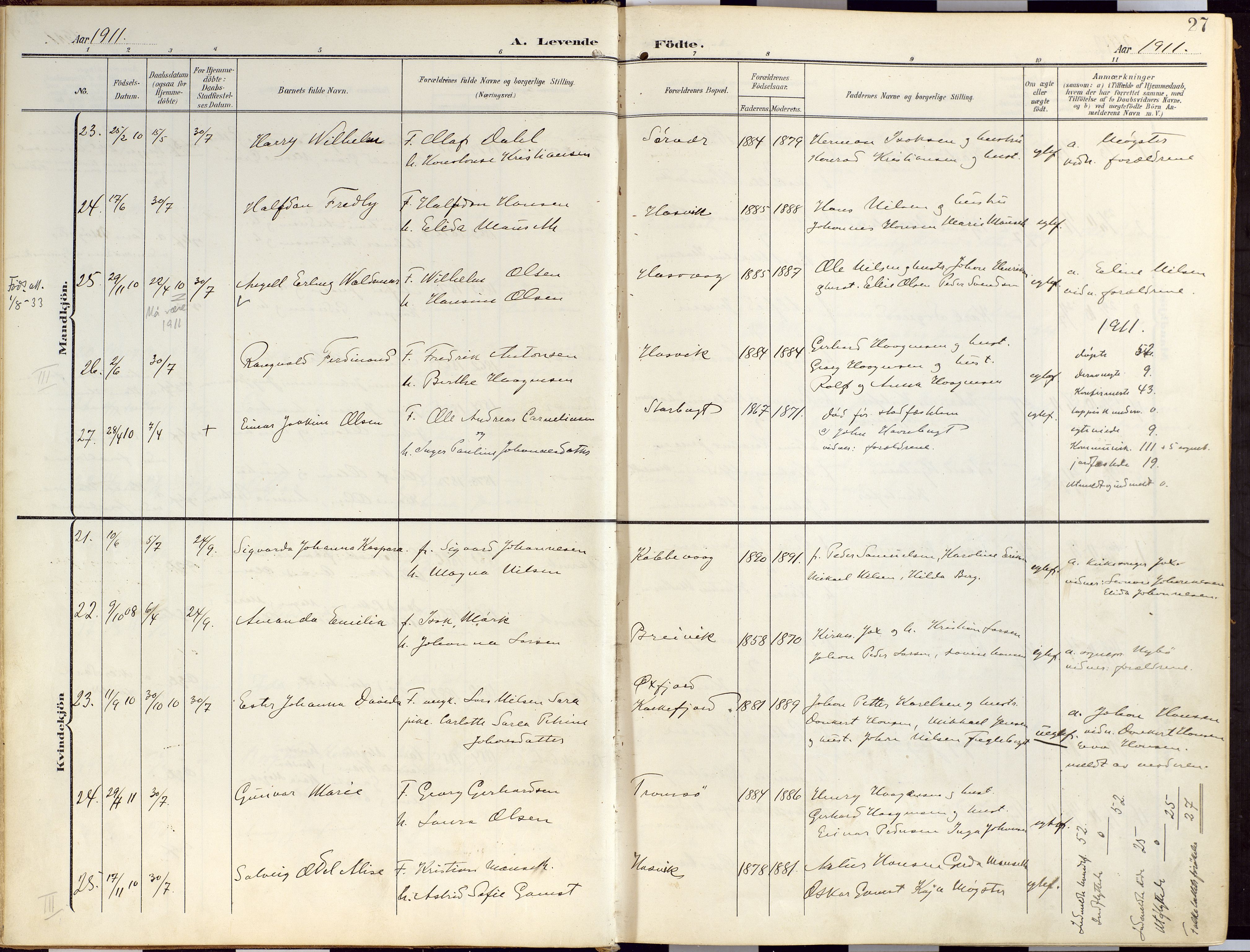 Loppa sokneprestkontor, SATØ/S-1339/H/Ha/L0010kirke: Parish register (official) no. 10, 1907-1922, p. 27