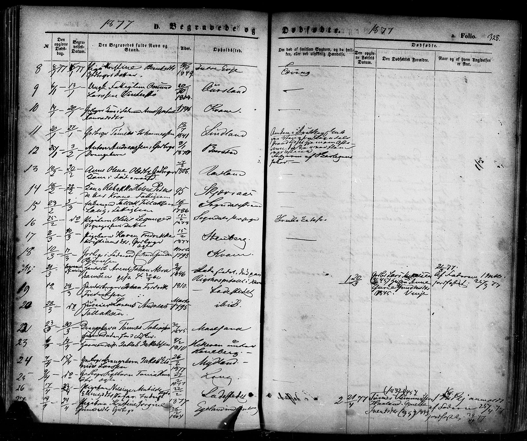 Sokndal sokneprestkontor, AV/SAST-A-101808: Parish register (official) no. A 10, 1874-1886, p. 328