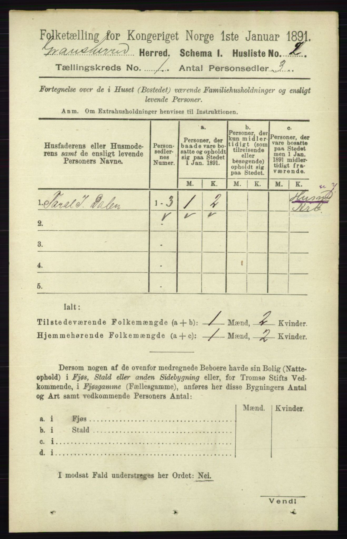 RA, 1891 census for 0824 Gransherad, 1891, p. 24