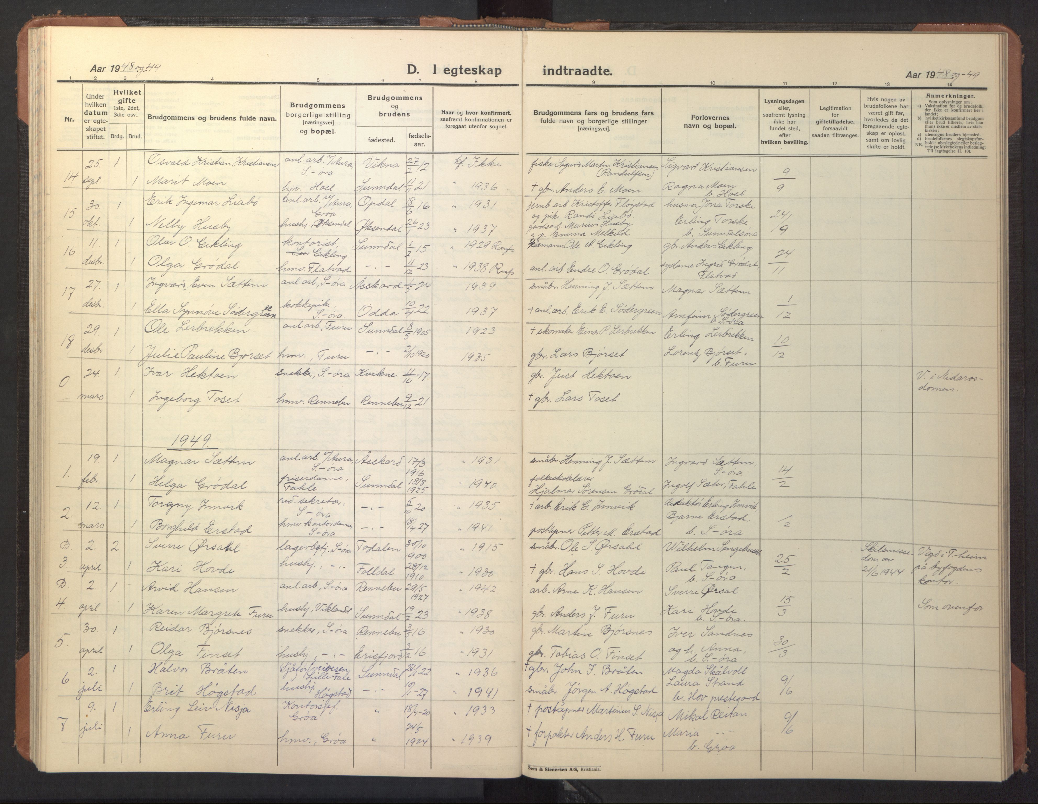 Ministerialprotokoller, klokkerbøker og fødselsregistre - Møre og Romsdal, AV/SAT-A-1454/590/L1018: Parish register (copy) no. 590C03, 1922-1950