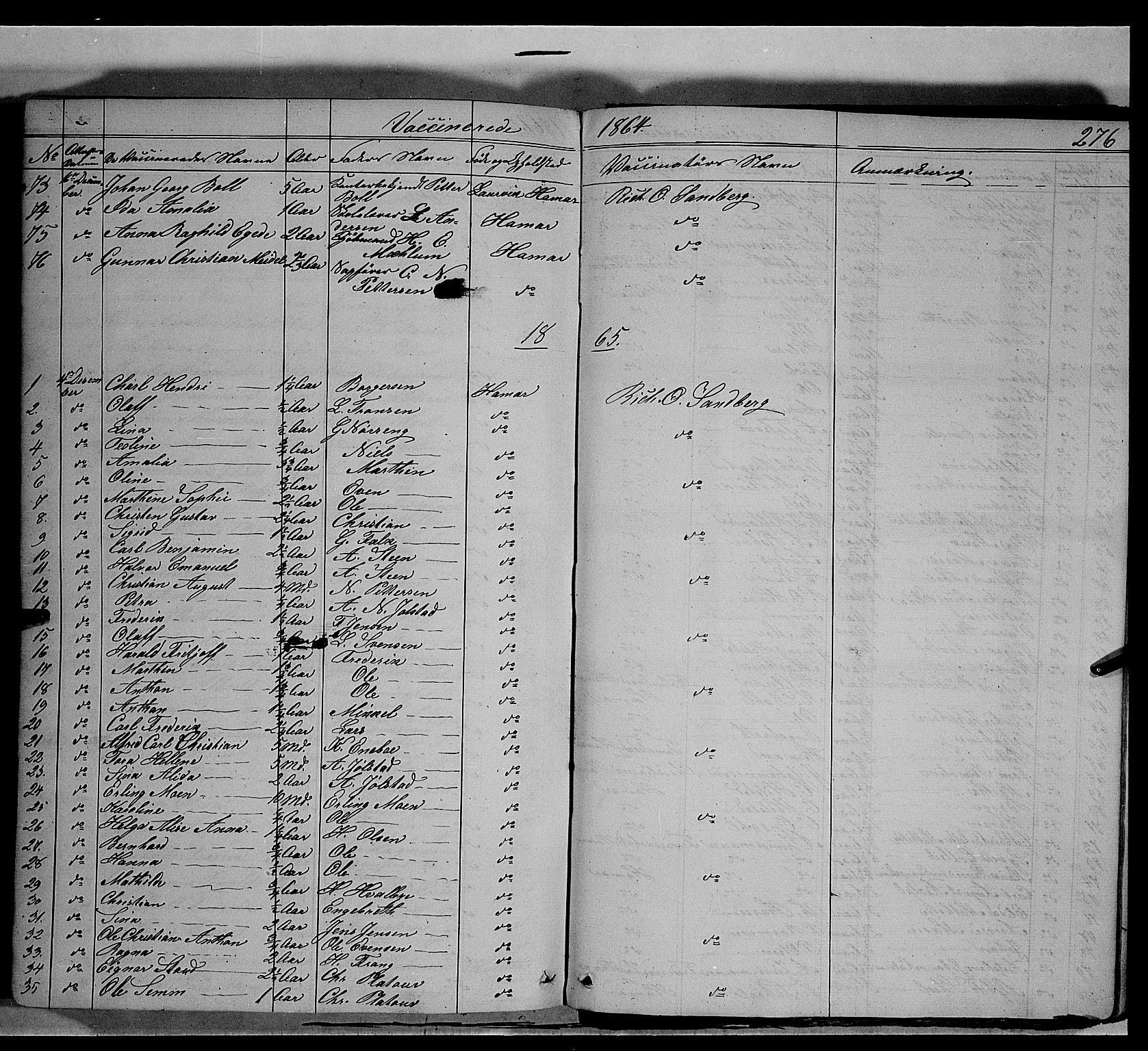 Vang prestekontor, Hedmark, SAH/PREST-008/H/Ha/Haa/L0011: Parish register (official) no. 11, 1852-1877, p. 276