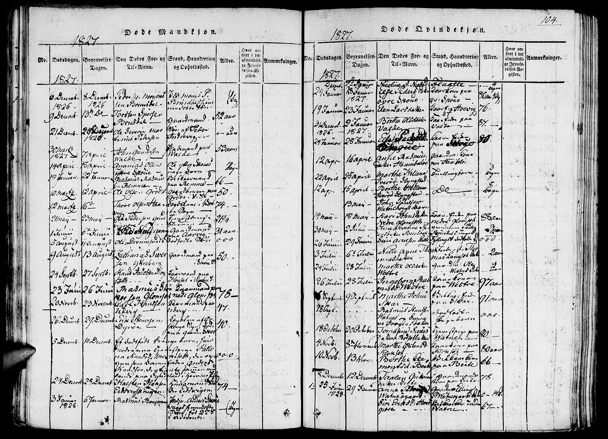 Ministerialprotokoller, klokkerbøker og fødselsregistre - Møre og Romsdal, AV/SAT-A-1454/524/L0351: Parish register (official) no. 524A03, 1816-1838, p. 104