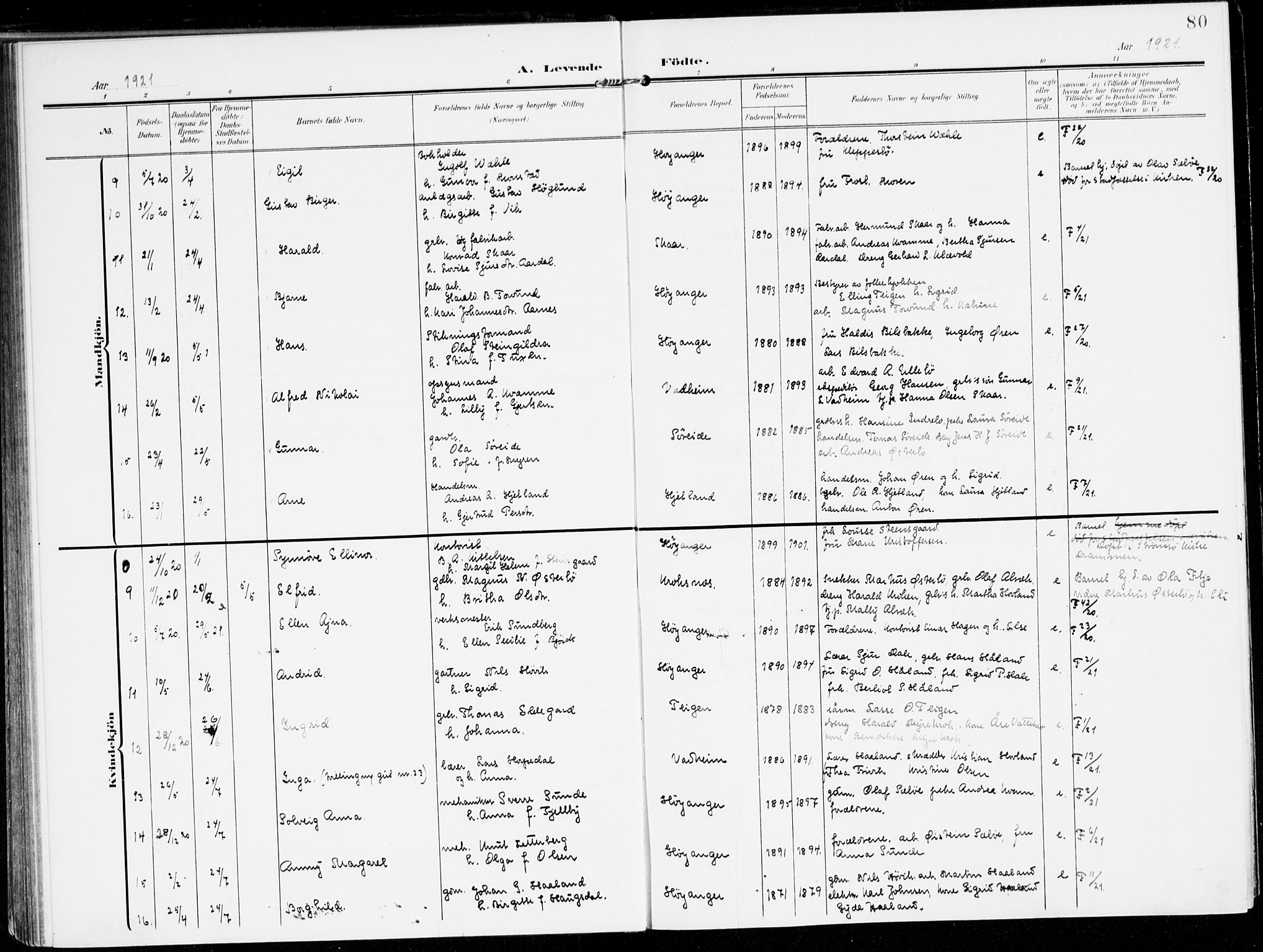 Lavik sokneprestembete, AV/SAB-A-80901: Parish register (official) no. C 2, 1904-1921, p. 80