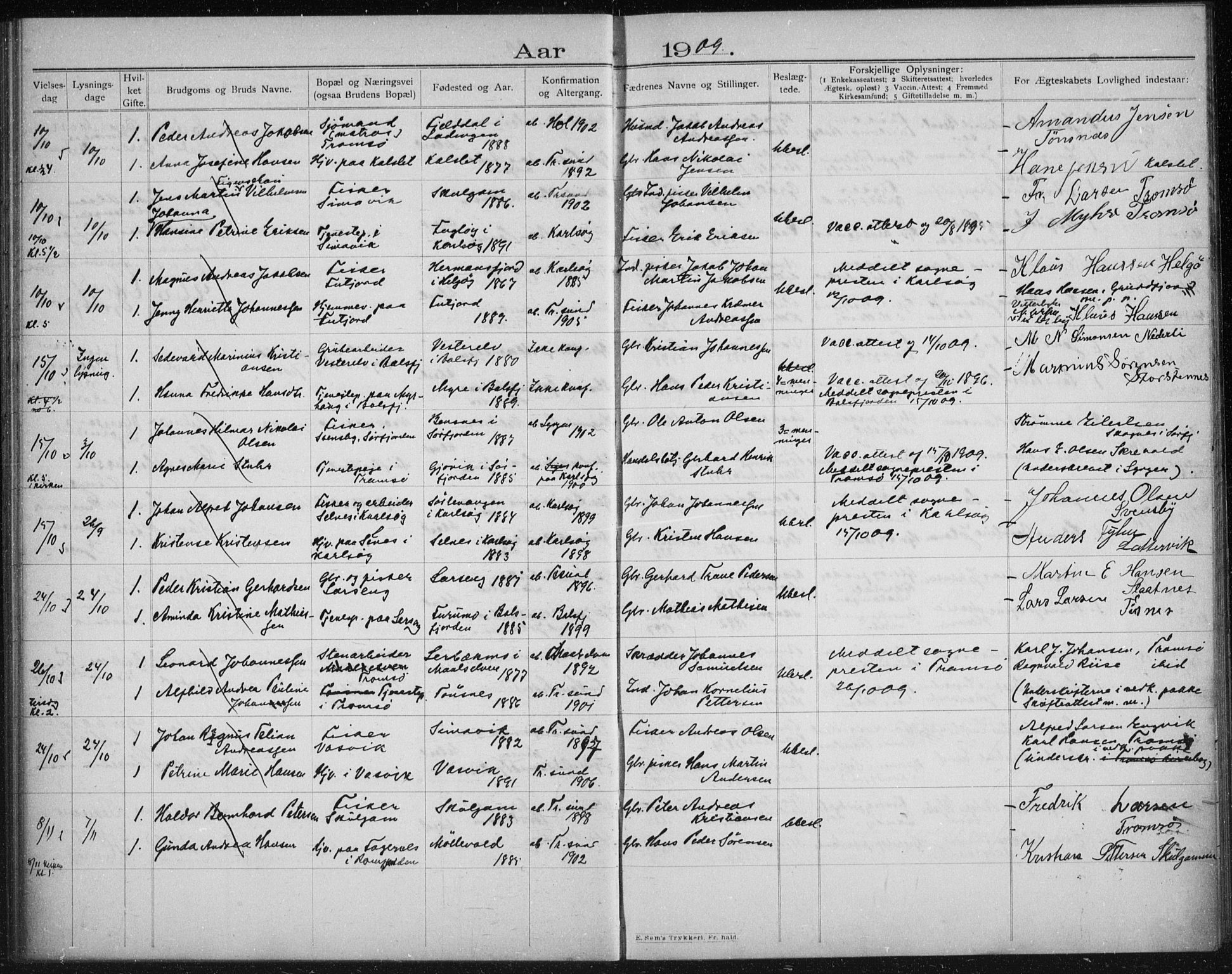 Tromsøysund sokneprestkontor, AV/SATØ-S-1304/H/Hc/L0058: Banns register no. 58, 1905-1912