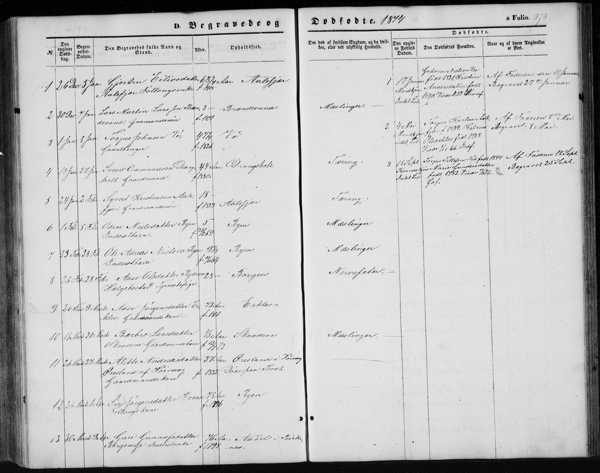 Tveit sokneprestkontor, AV/SAK-1111-0043/F/Fb/L0003: Parish register (copy) no. B 3, 1854-1886, p. 378