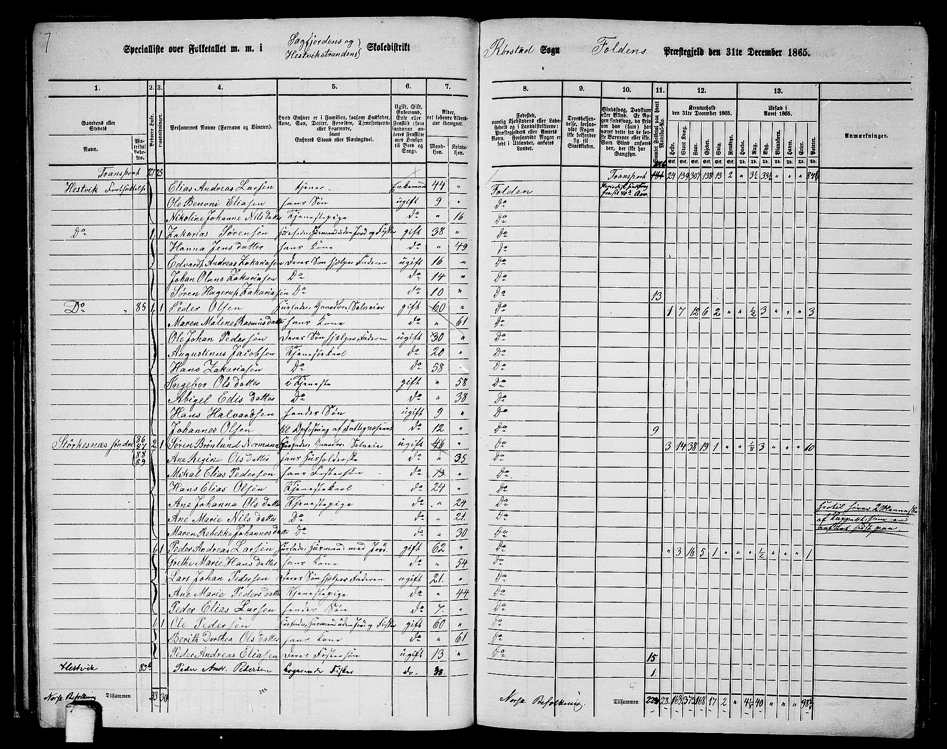 RA, 1865 census for Folda, 1865, p. 49