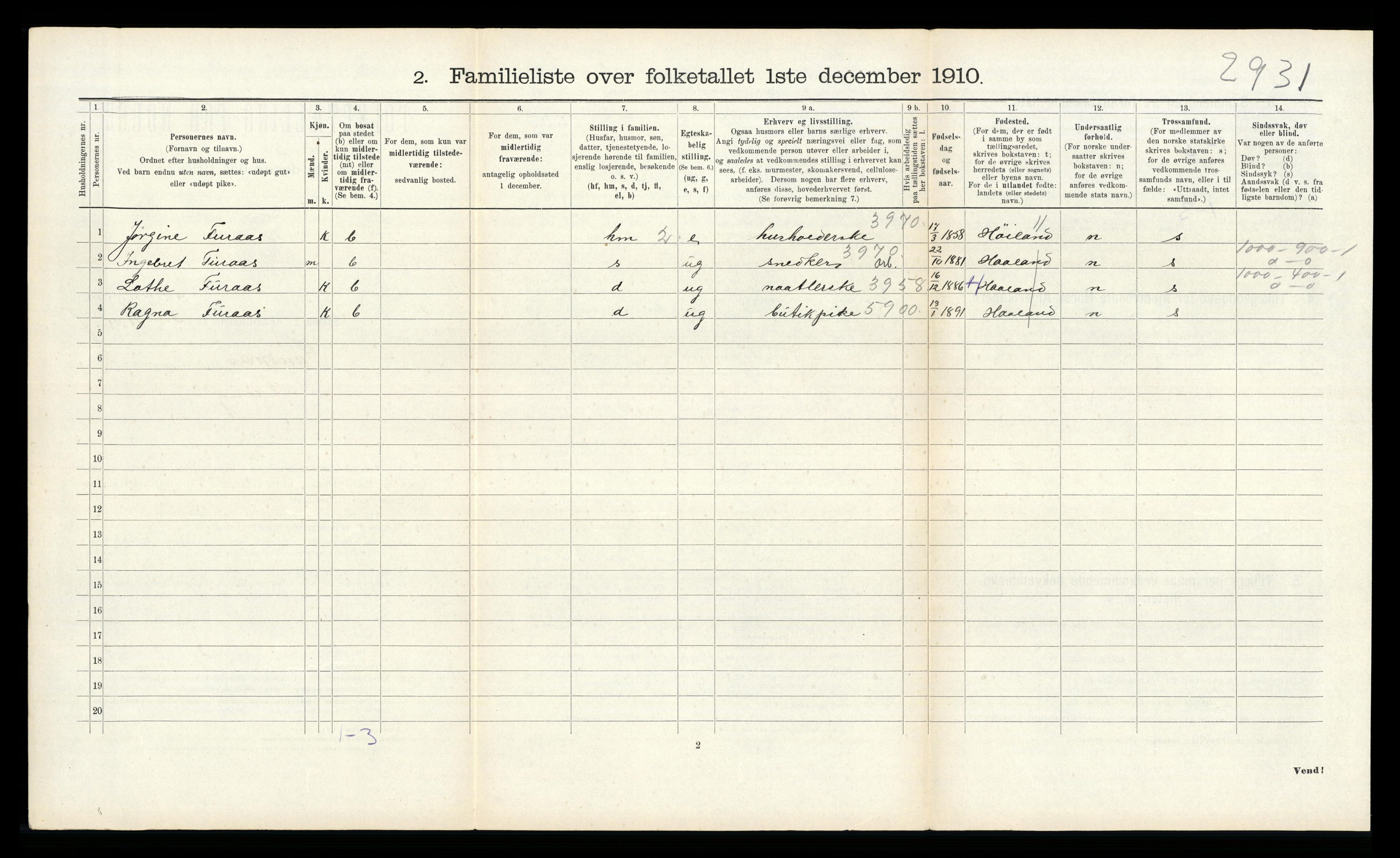 RA, 1910 census for Sandnes, 1910, p. 893