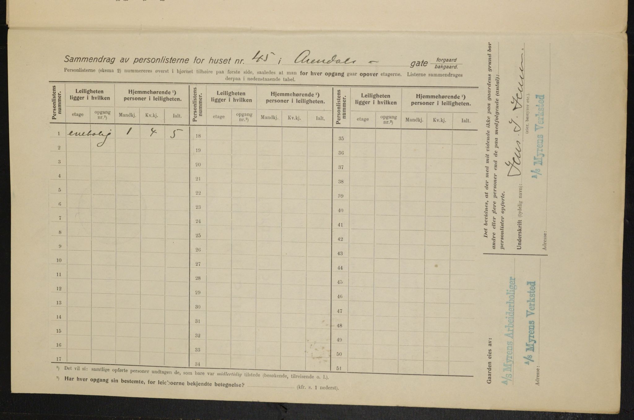 OBA, Municipal Census 1915 for Kristiania, 1915, p. 1919