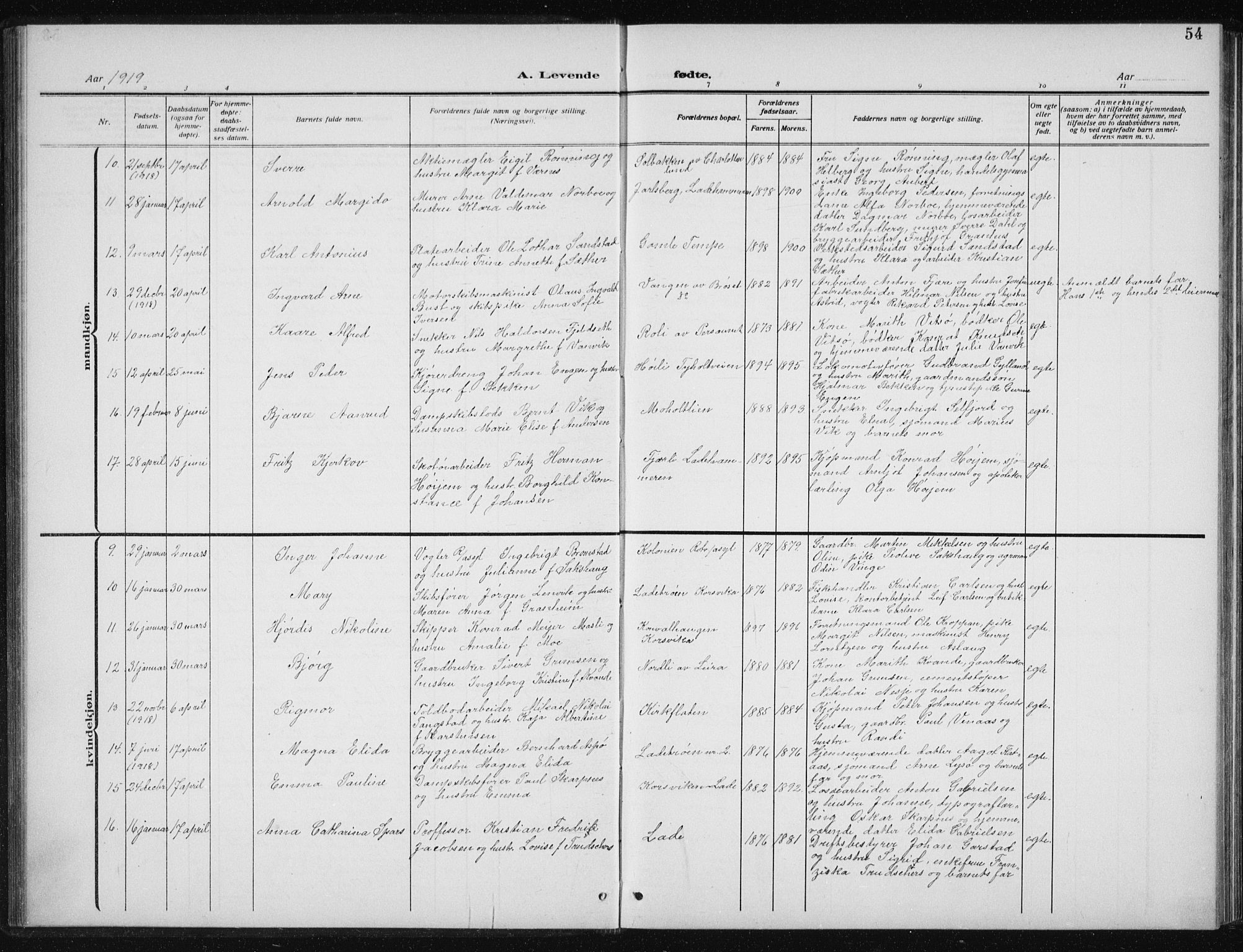 Ministerialprotokoller, klokkerbøker og fødselsregistre - Sør-Trøndelag, AV/SAT-A-1456/606/L0314: Parish register (copy) no. 606C10, 1911-1937, p. 54