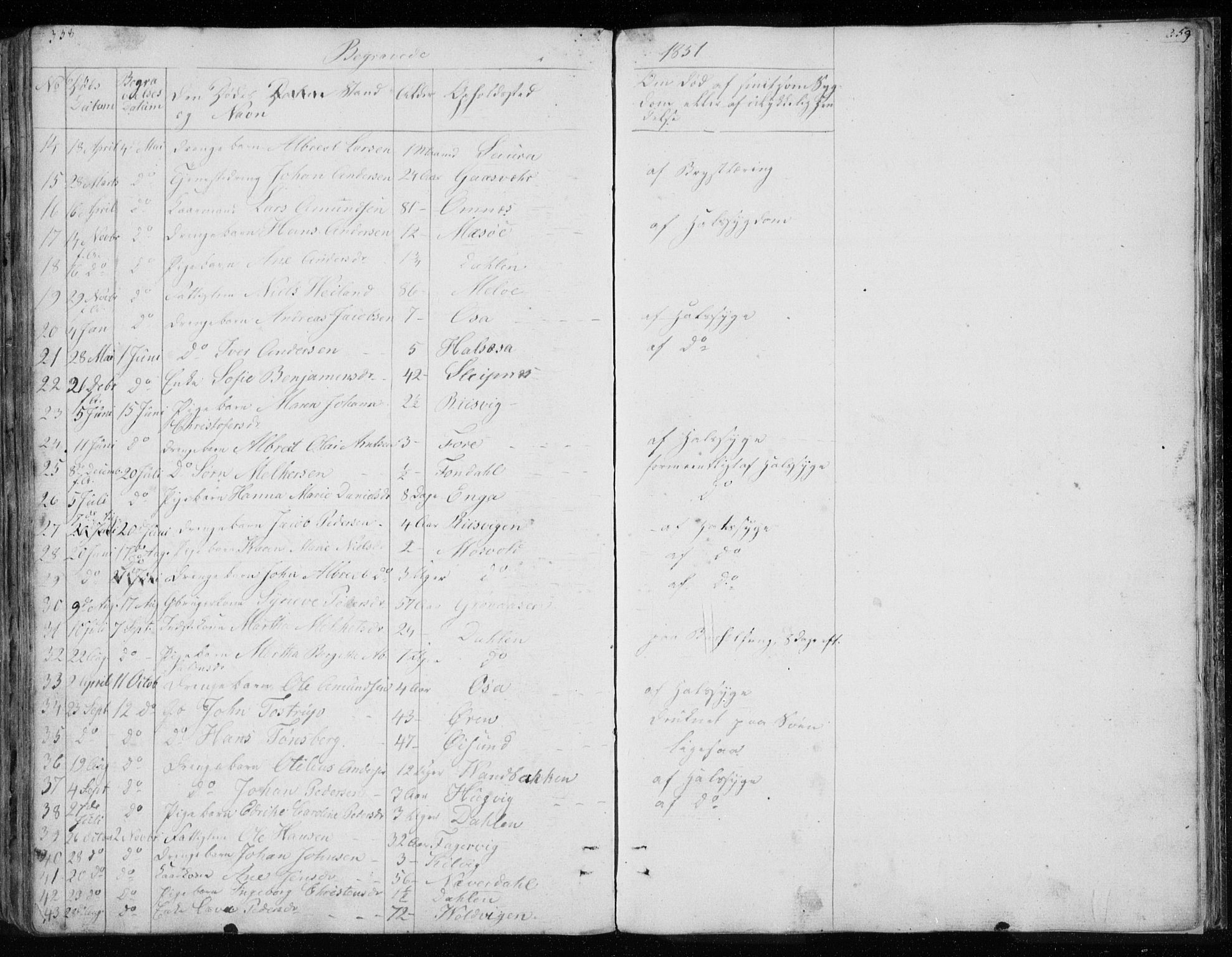 Ministerialprotokoller, klokkerbøker og fødselsregistre - Nordland, AV/SAT-A-1459/843/L0632: Parish register (copy) no. 843C01, 1833-1853, p. 358-359