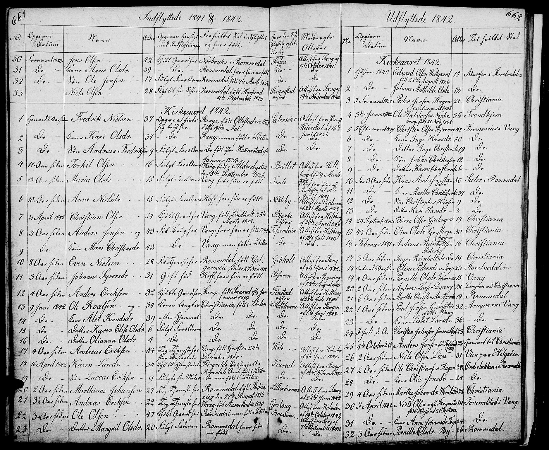 Løten prestekontor, AV/SAH-PREST-022/L/La/L0002: Parish register (copy) no. 2, 1832-1850, p. 661-662