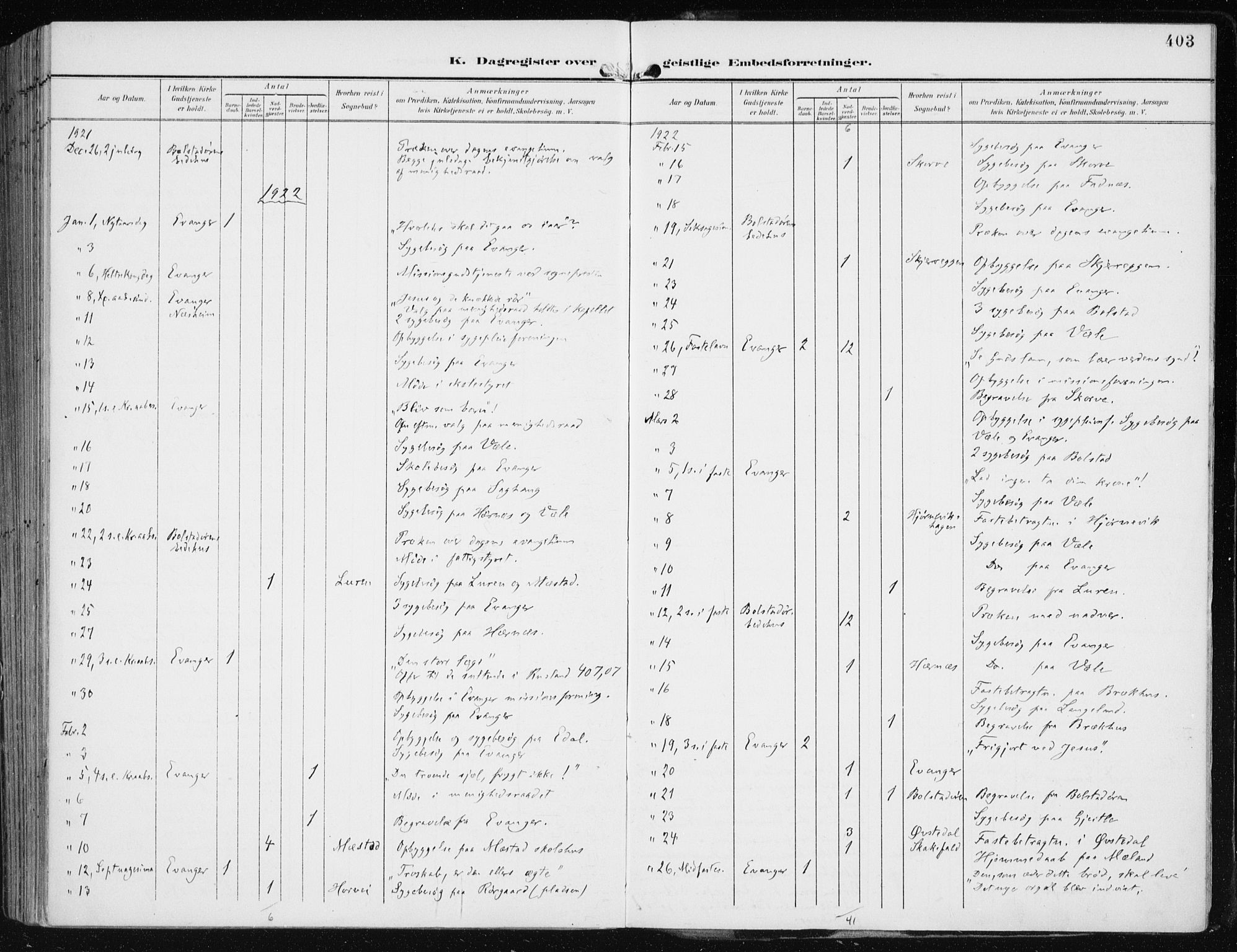 Evanger sokneprestembete, SAB/A-99924: Parish register (official) no. A  3, 1900-1930, p. 403