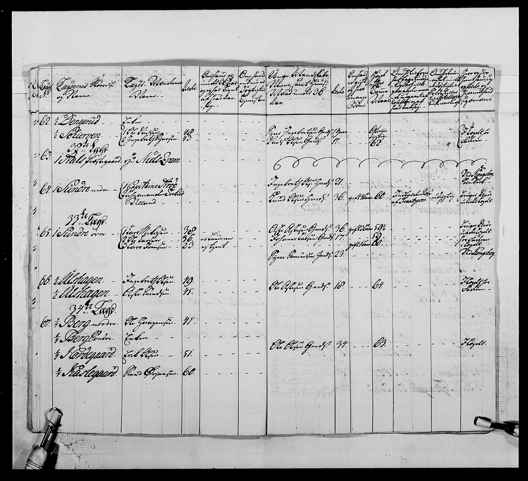 Kommanderende general (KG I) med Det norske krigsdirektorium, AV/RA-EA-5419/E/Ea/L0507: 2. Opplandske regiment, 1766-1767, p. 157