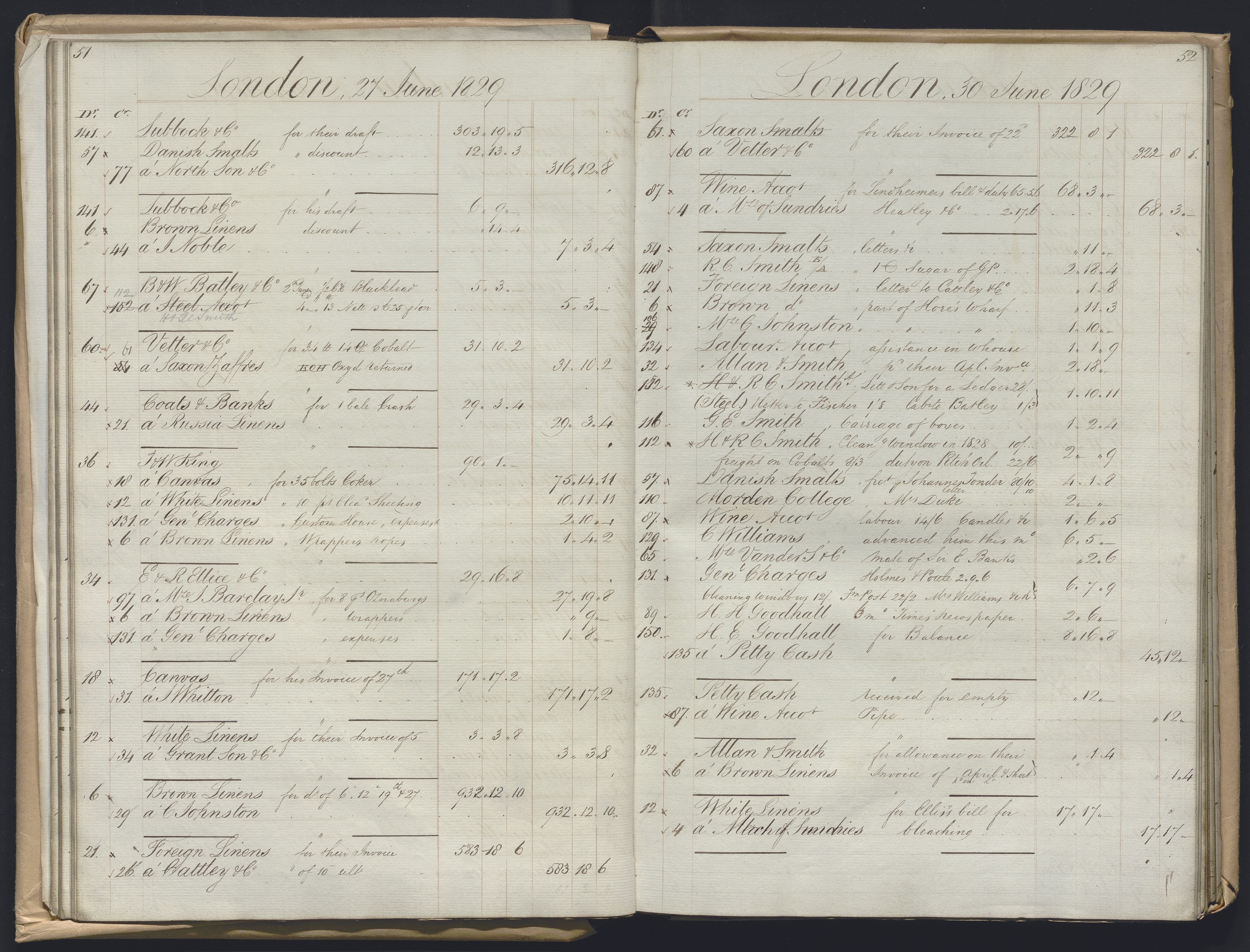 Smith, Goodhall & Reeves, RA/PA-0586/R/L0001: Dagbok (Daybook) A, 1829-1831, p. 51-52