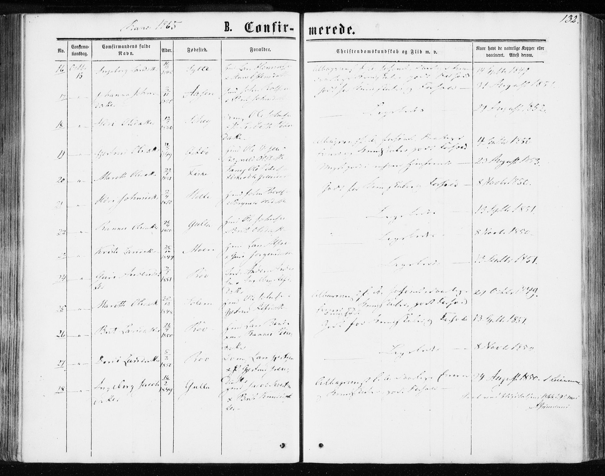 Ministerialprotokoller, klokkerbøker og fødselsregistre - Møre og Romsdal, AV/SAT-A-1454/595/L1045: Parish register (official) no. 595A07, 1863-1873, p. 132