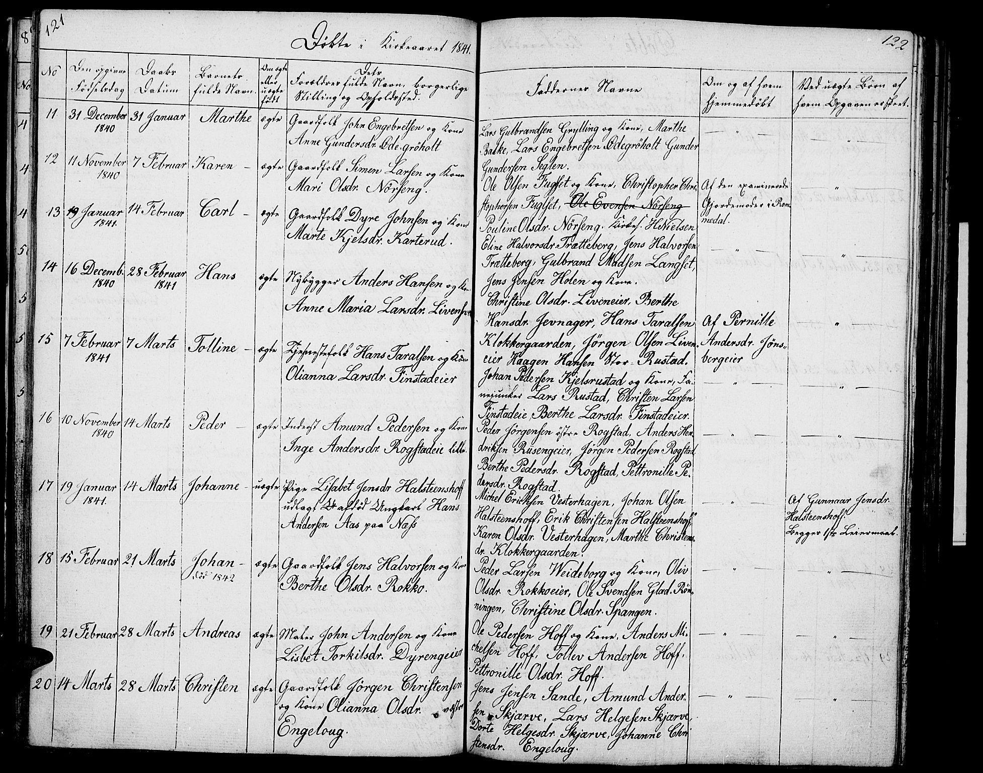 Løten prestekontor, AV/SAH-PREST-022/L/La/L0002: Parish register (copy) no. 2, 1832-1850, p. 121-122