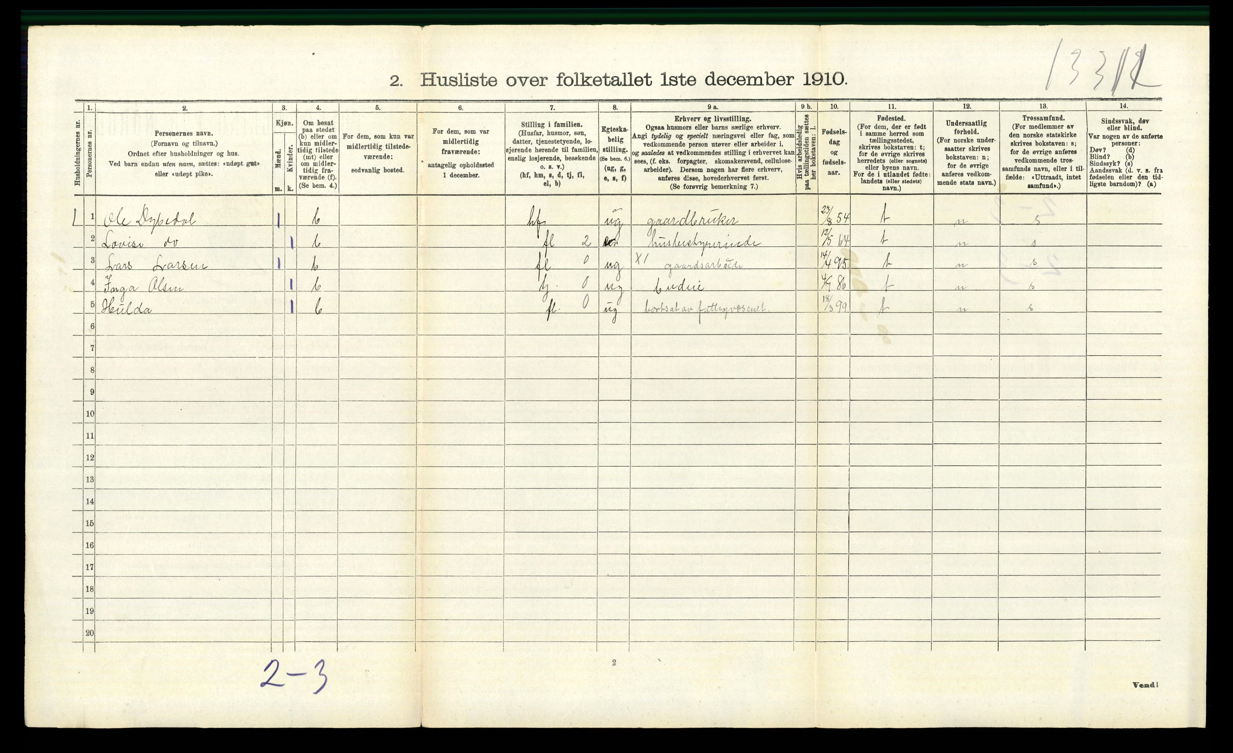 RA, 1910 census for Rakkestad, 1910, p. 394