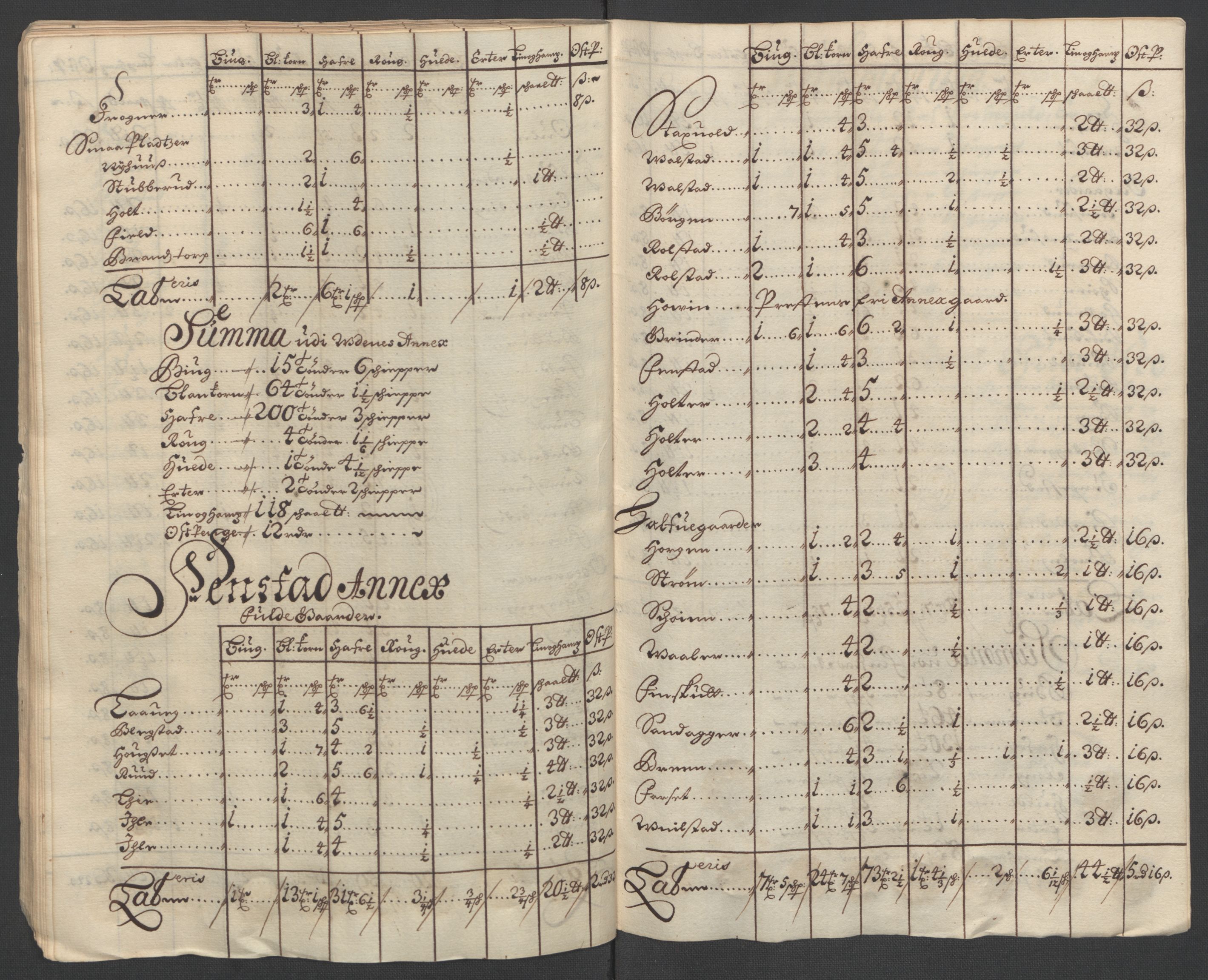 Rentekammeret inntil 1814, Reviderte regnskaper, Fogderegnskap, AV/RA-EA-4092/R12/L0712: Fogderegnskap Øvre Romerike, 1700, p. 57