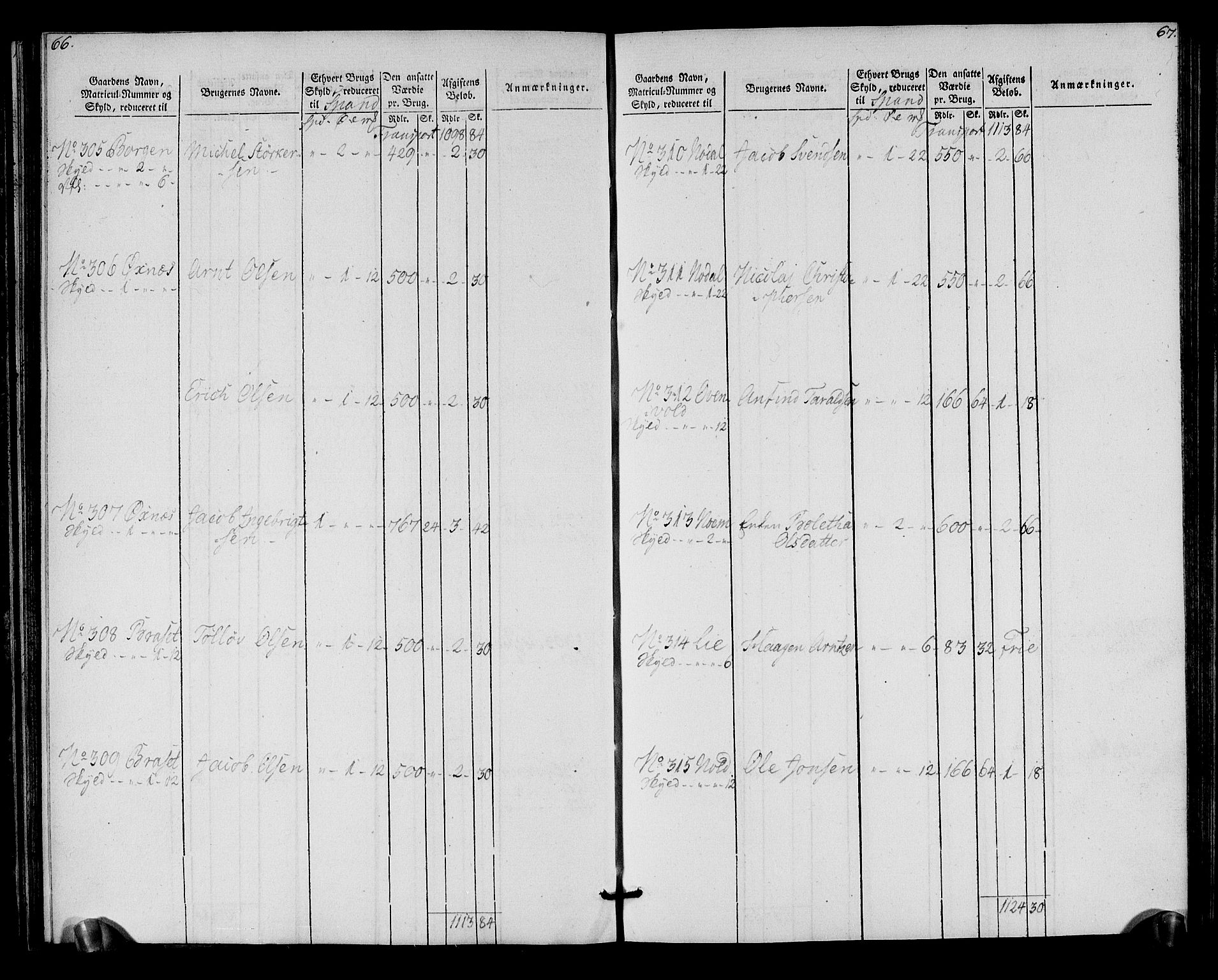 Rentekammeret inntil 1814, Realistisk ordnet avdeling, AV/RA-EA-4070/N/Ne/Nea/L0152: Inderøy fogderi. Oppebørselsregister, 1803-1804, p. 37