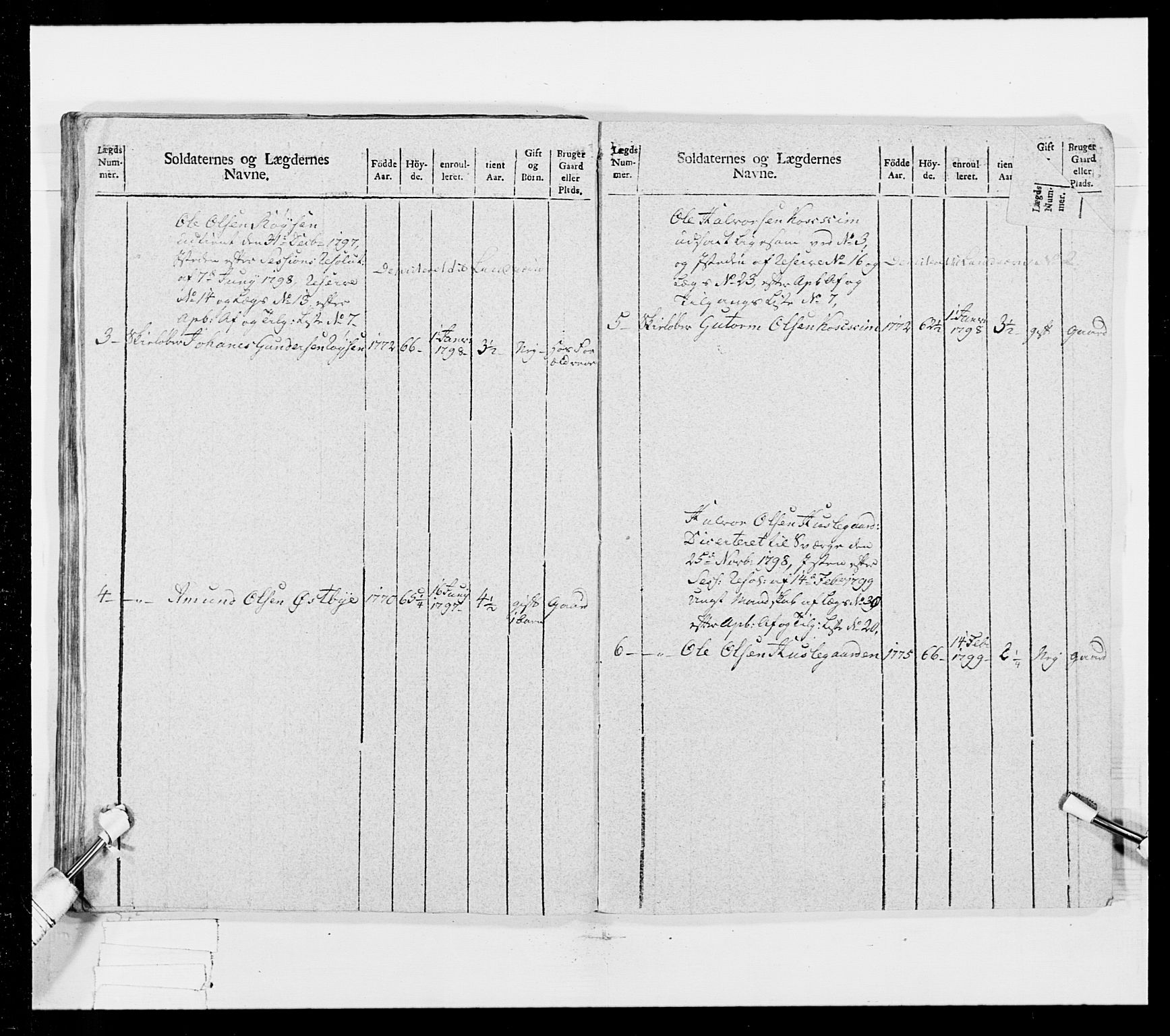 Generalitets- og kommissariatskollegiet, Det kongelige norske kommissariatskollegium, AV/RA-EA-5420/E/Eh/L0025: Skiløperkompaniene, 1766-1803, p. 448