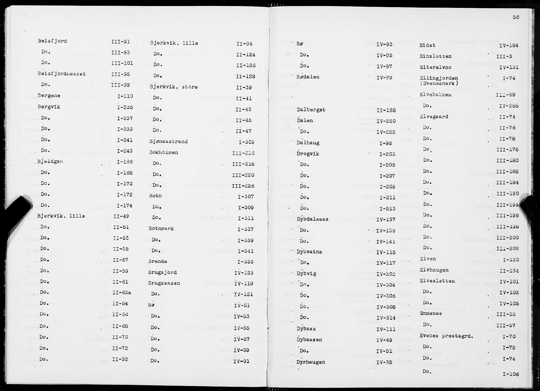 SAT, 1875 census for 1853P Ofoten, 1875, p. 56