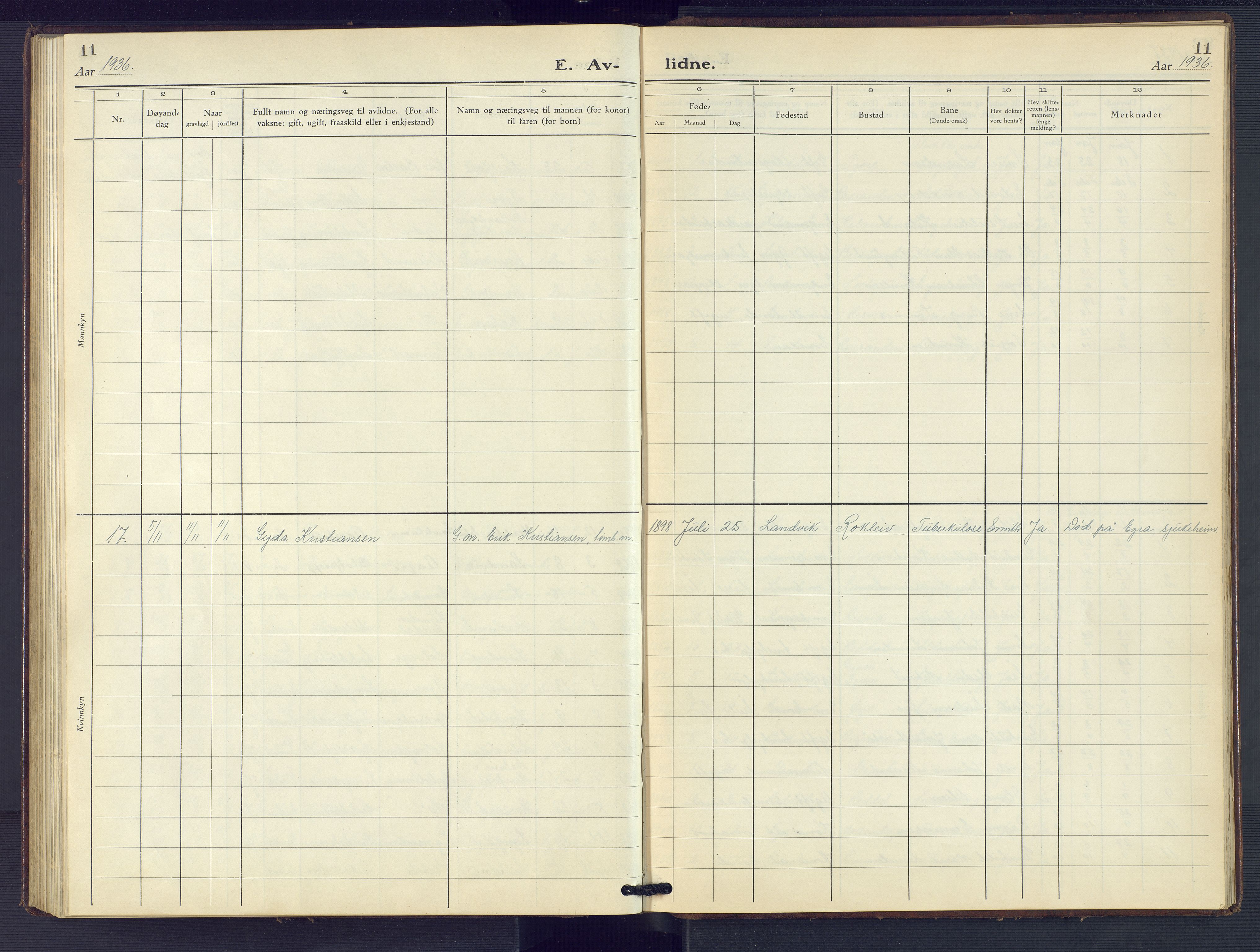 Hommedal sokneprestkontor, AV/SAK-1111-0023/F/Fb/Fbb/L0009: Parish register (copy) no. B 9, 1929-1953, p. 11