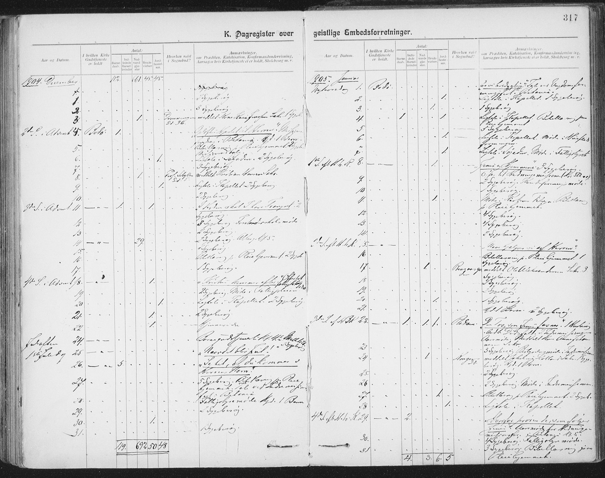 Ministerialprotokoller, klokkerbøker og fødselsregistre - Nordland, SAT/A-1459/801/L0012: Parish register (official) no. 801A12, 1900-1916, p. 317