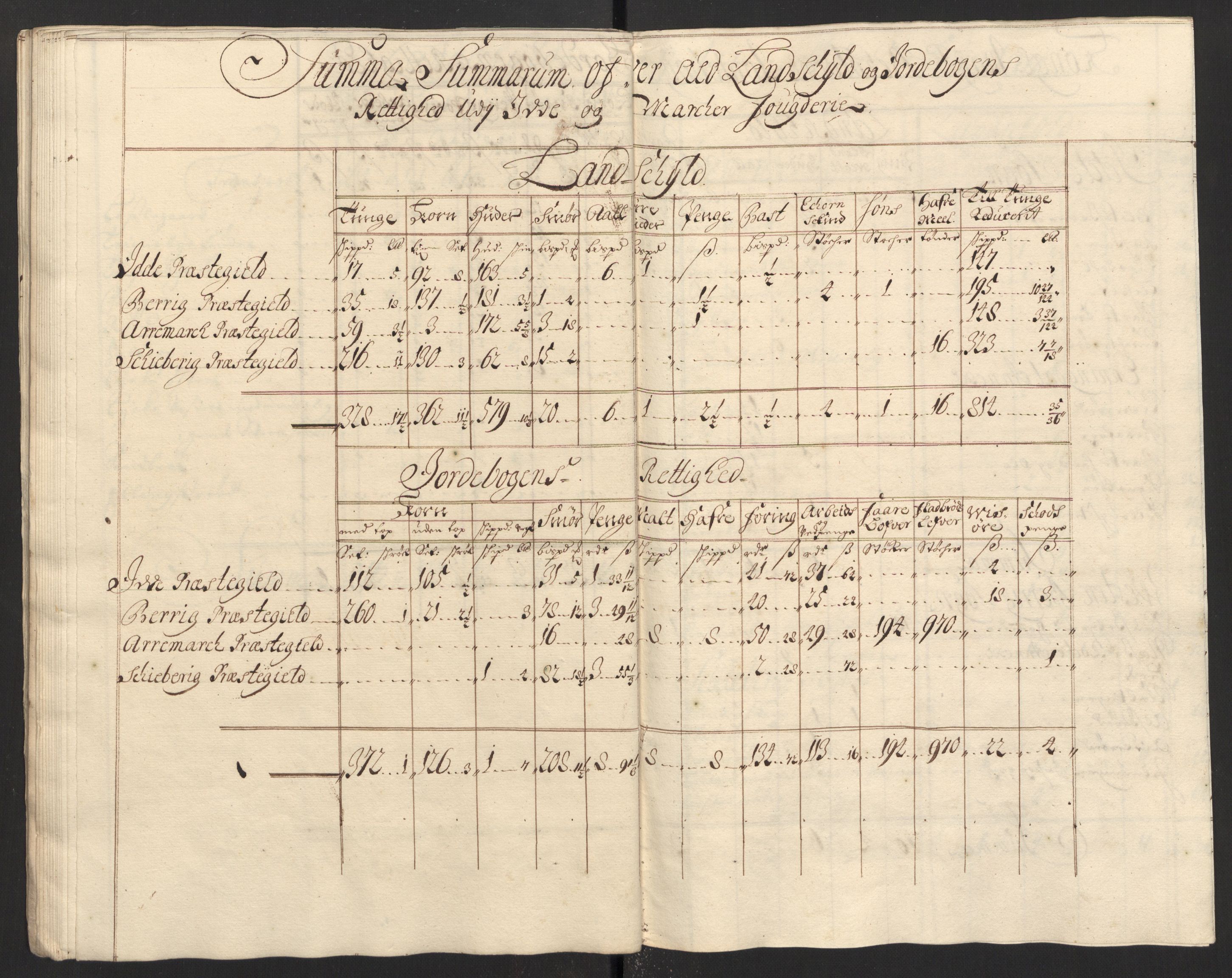 Rentekammeret inntil 1814, Reviderte regnskaper, Fogderegnskap, AV/RA-EA-4092/R01/L0013: Fogderegnskap Idd og Marker, 1696-1698, p. 91