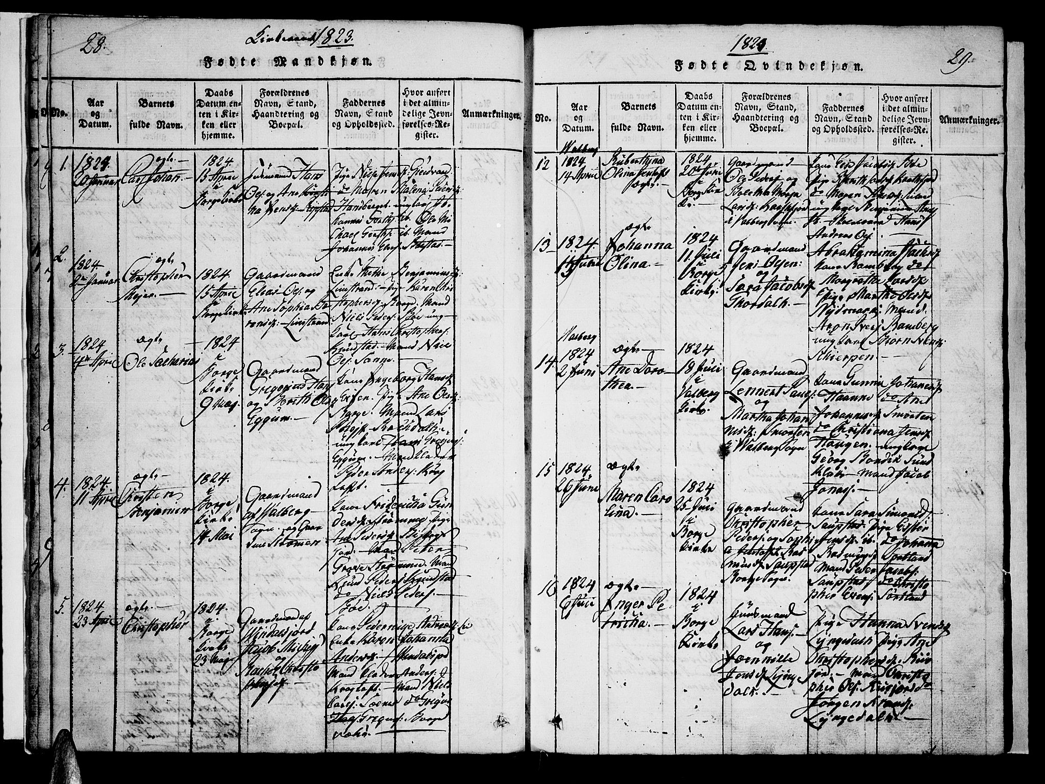 Ministerialprotokoller, klokkerbøker og fødselsregistre - Nordland, SAT/A-1459/880/L1130: Parish register (official) no. 880A04, 1821-1843, p. 28-29