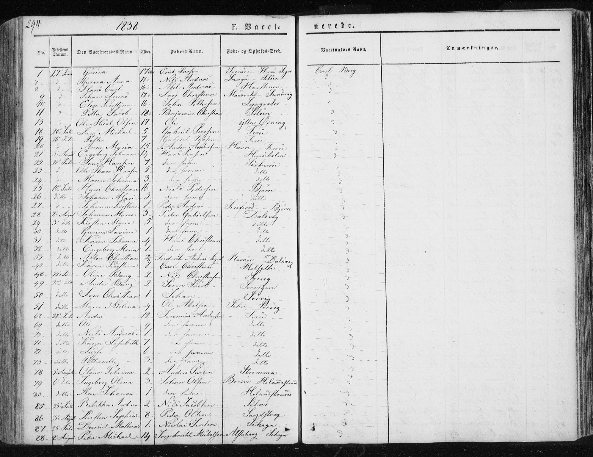 Ministerialprotokoller, klokkerbøker og fødselsregistre - Nordland, AV/SAT-A-1459/830/L0447: Parish register (official) no. 830A11, 1831-1854, p. 294