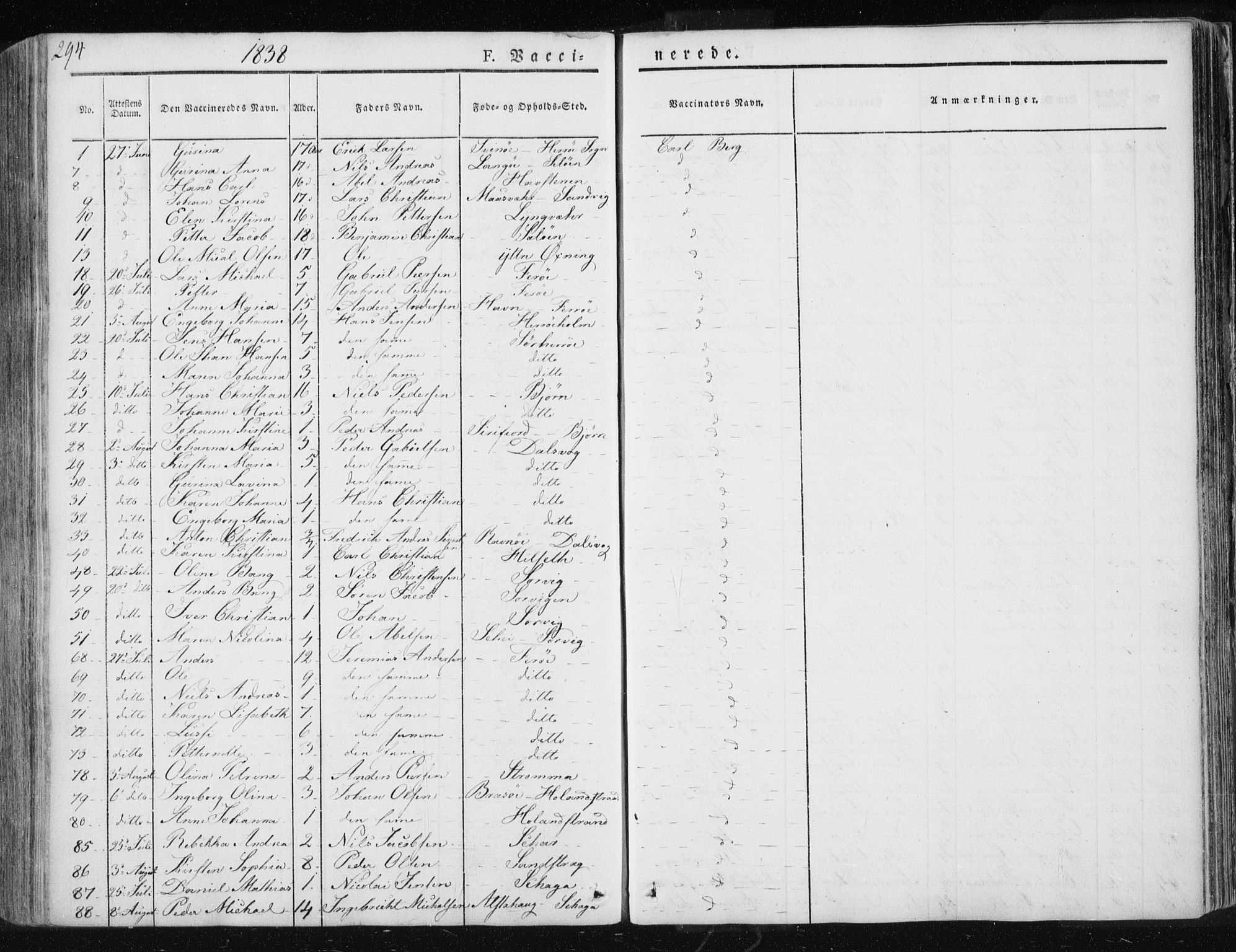 Ministerialprotokoller, klokkerbøker og fødselsregistre - Nordland, AV/SAT-A-1459/830/L0447: Parish register (official) no. 830A11, 1831-1854, p. 294