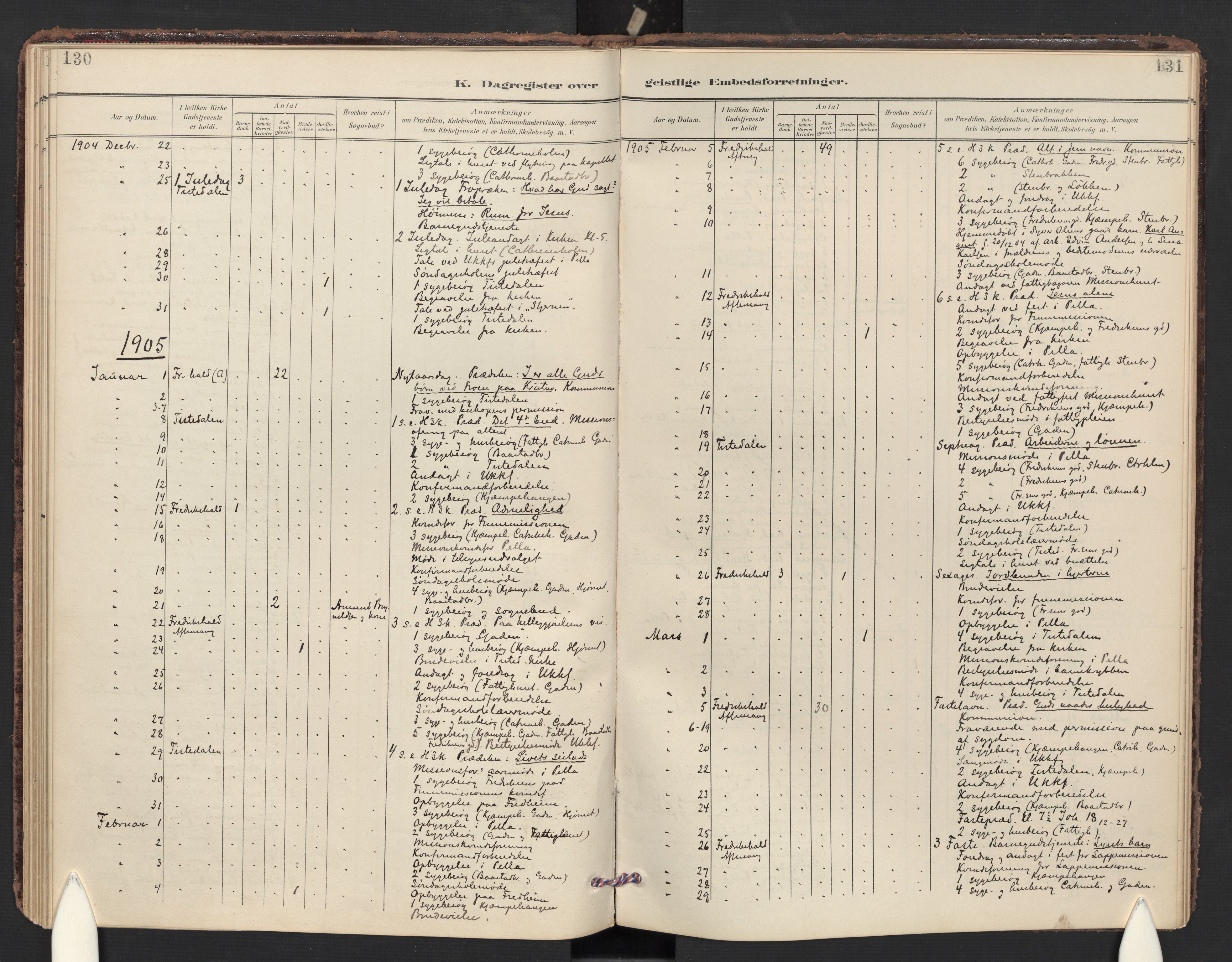 Halden prestekontor Kirkebøker, SAO/A-10909/F/Fc/L0001: Parish register (official) no. III 1, 1902-1908, p. 130-131