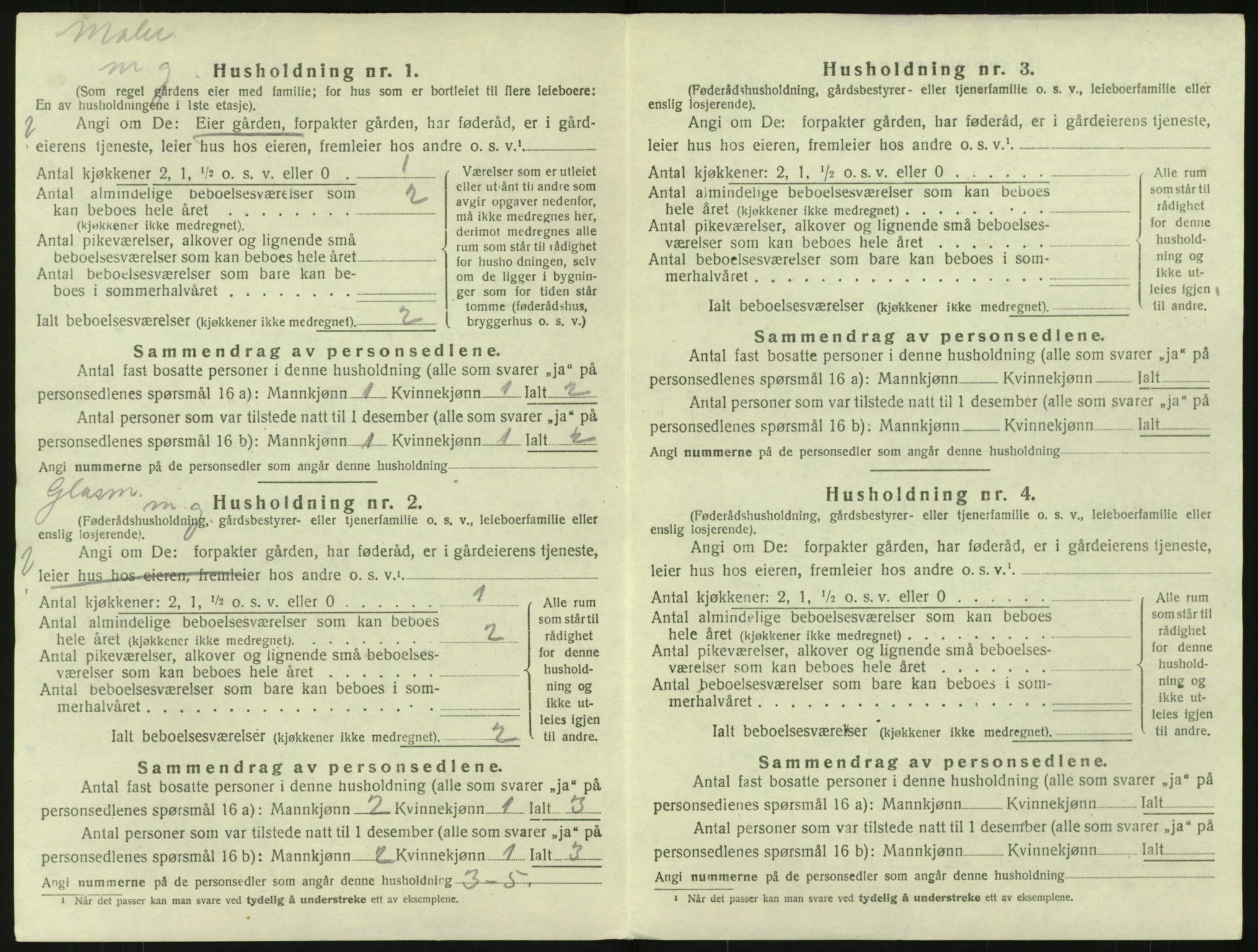 SAKO, 1920 census for Tinn, 1920, p. 2683