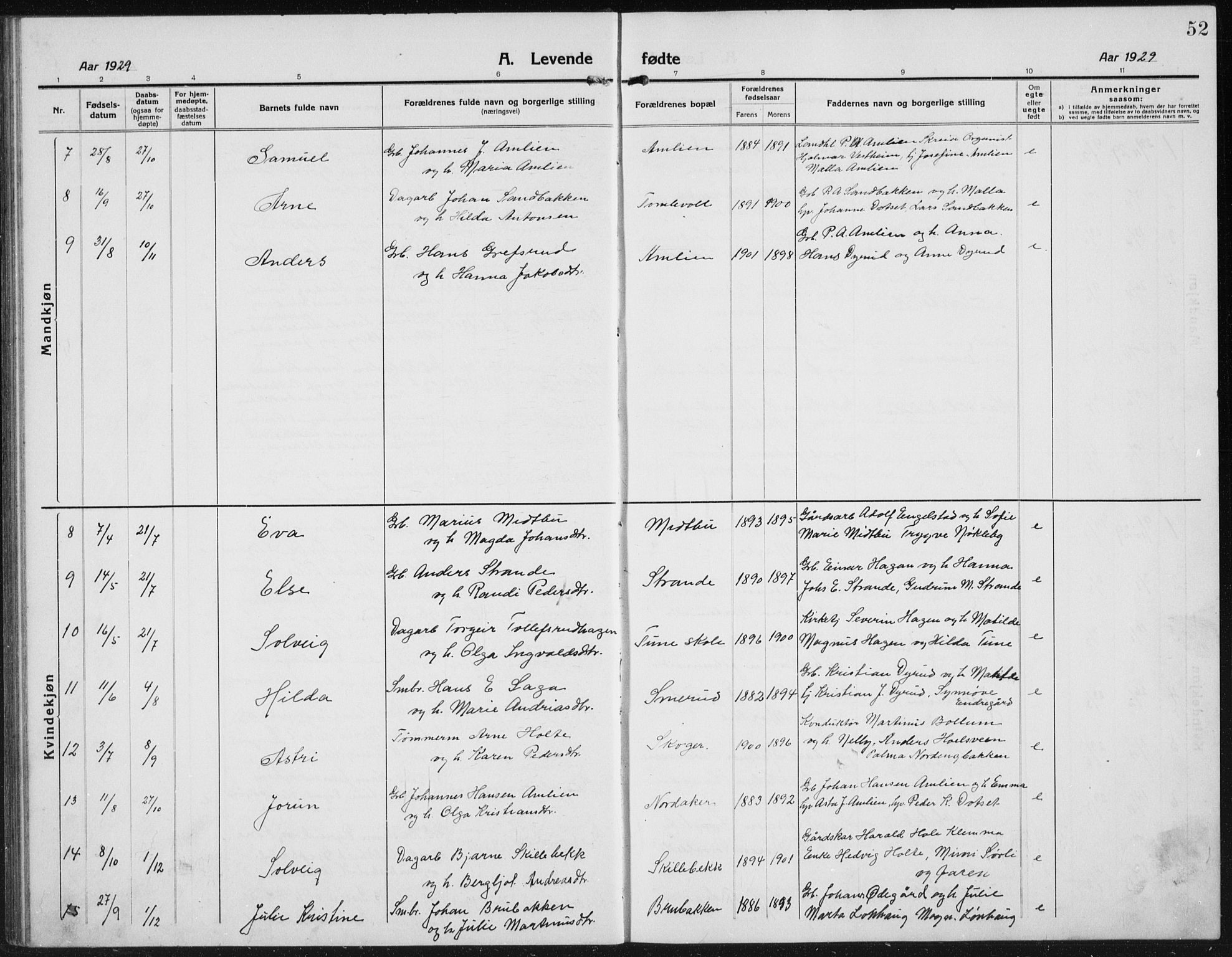 Kolbu prestekontor, SAH/PREST-110/H/Ha/Hab/L0006: Parish register (copy) no. 6, 1916-1934, p. 52