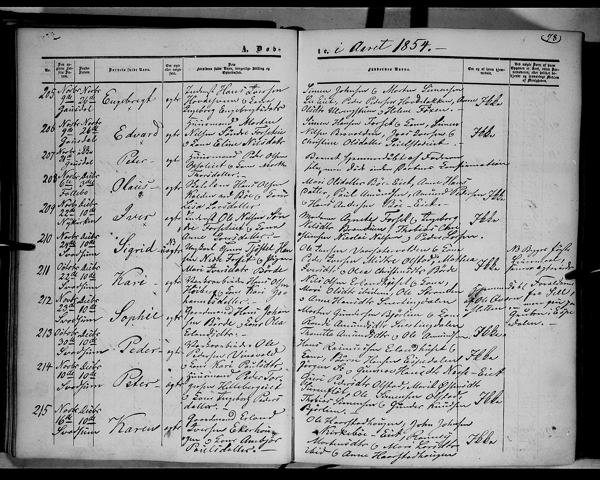 Gausdal prestekontor, SAH/PREST-090/H/Ha/Haa/L0008: Parish register (official) no. 8, 1850-1861, p. 78