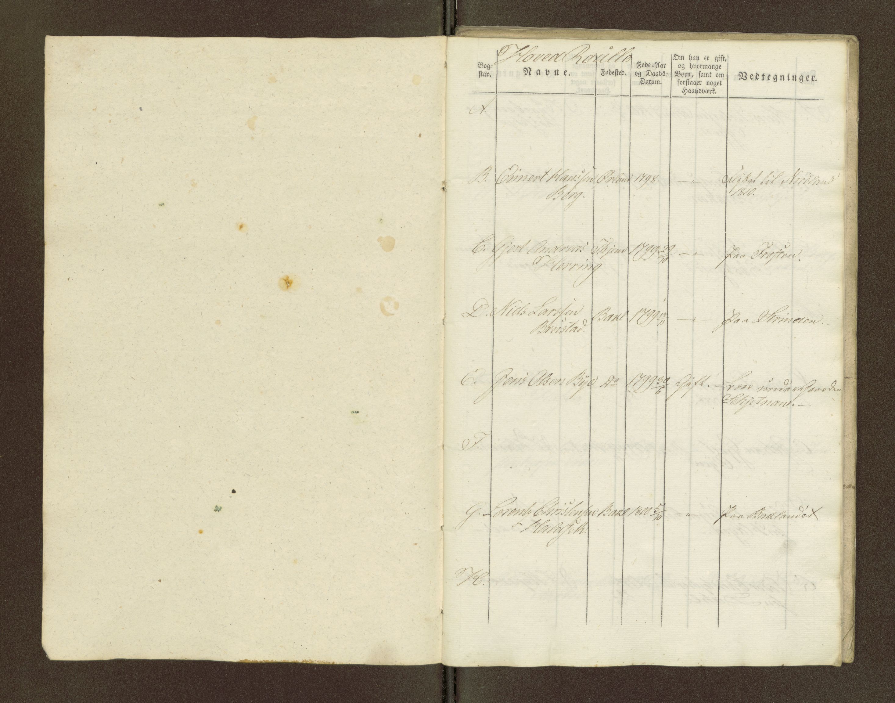 Sjøinnrulleringen - Trondhjemske distrikt, AV/SAT-A-5121/01/L0044: Diverse Roderulle for Trondhjem by, 1823-1825